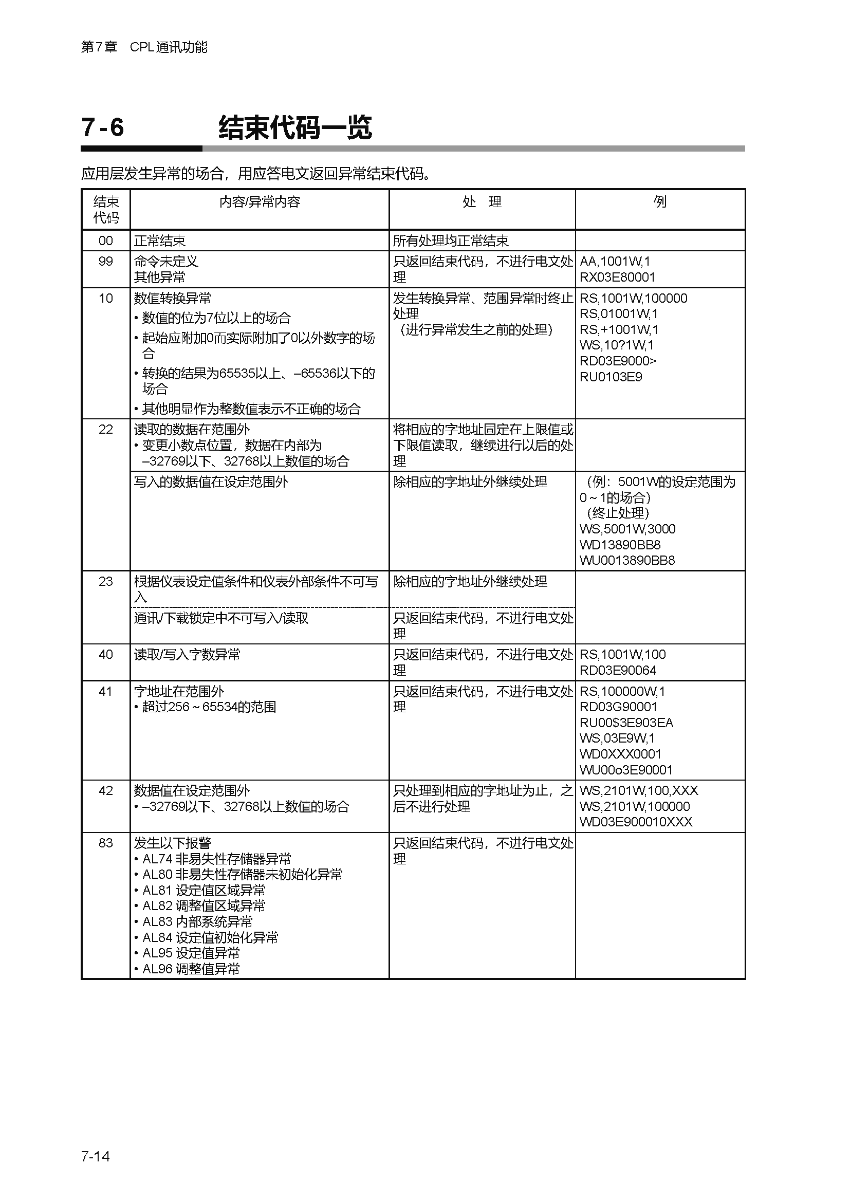 c1m1_页面_197.png