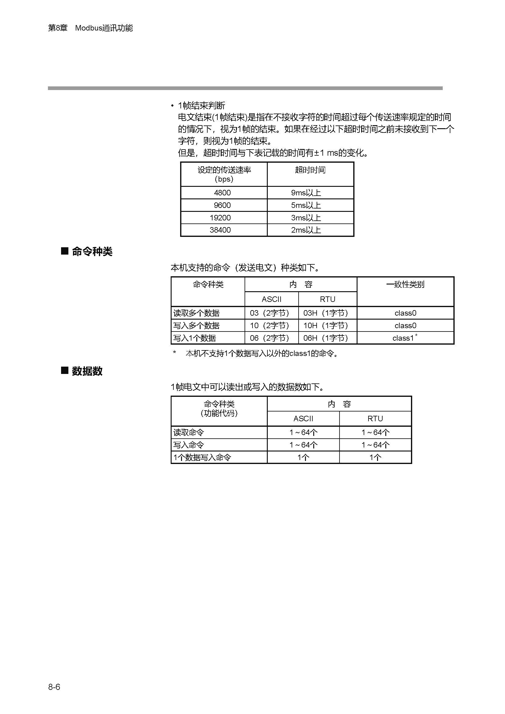 c1m1_页面_206.png