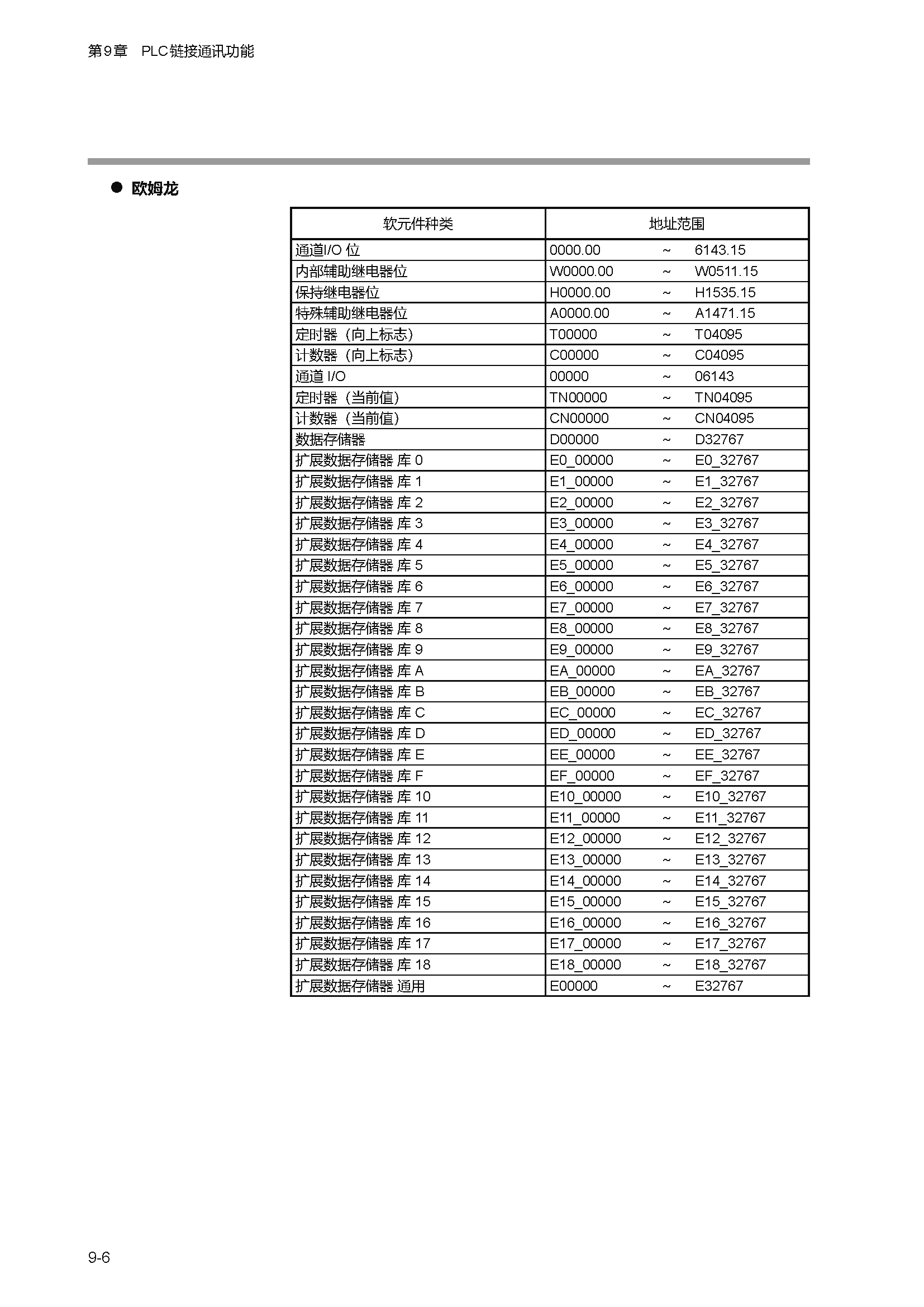 c1m1_页面_218.png