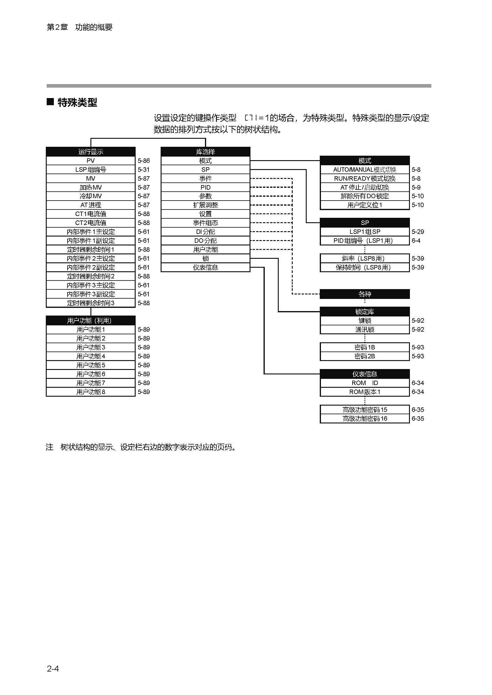 c1m1_页面_033.png