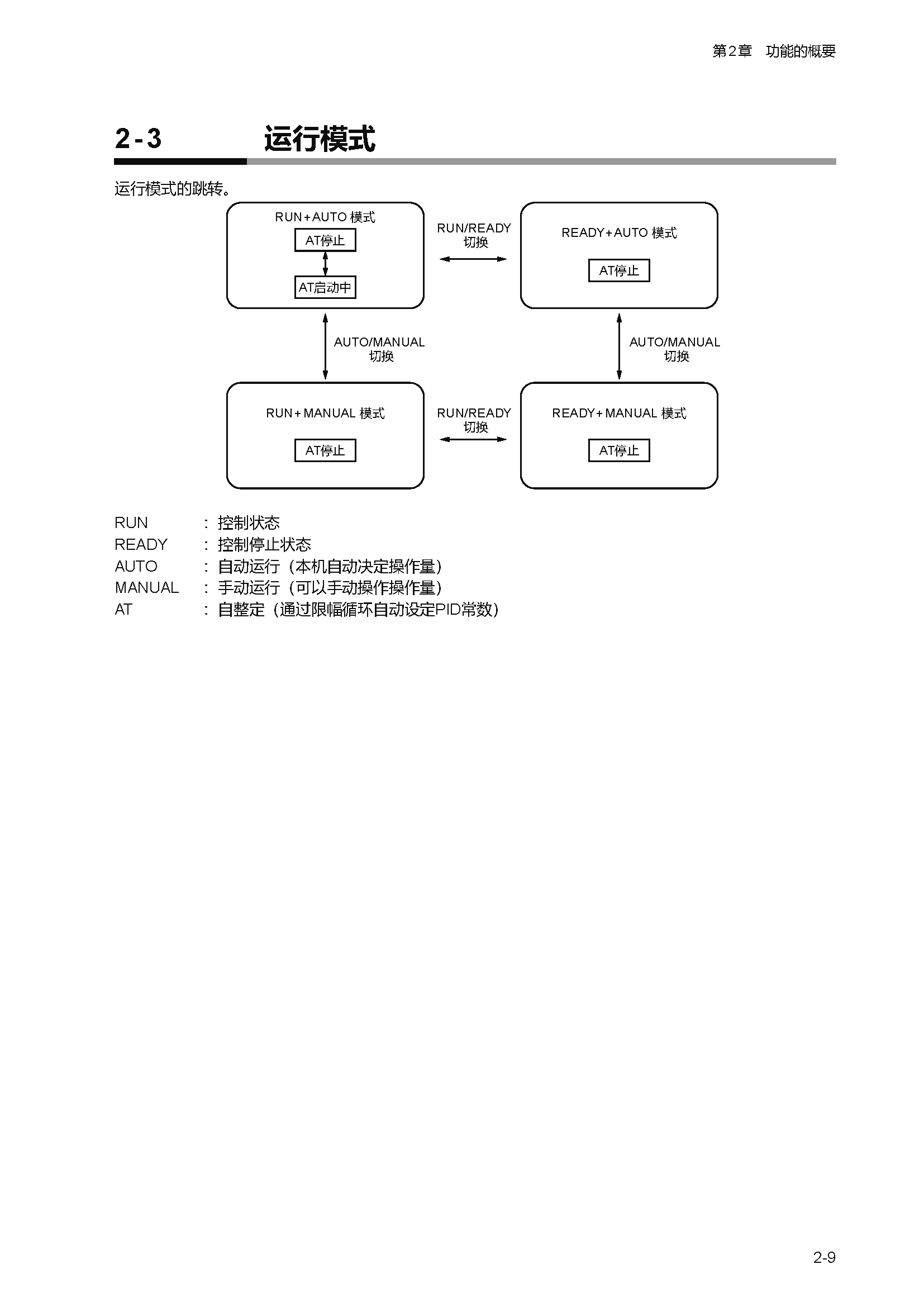 c1m1_页面_038.png