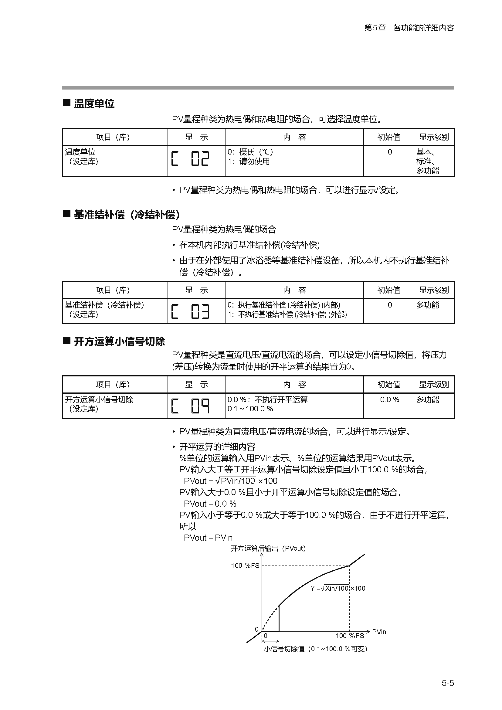 c1m1_页面_058.png