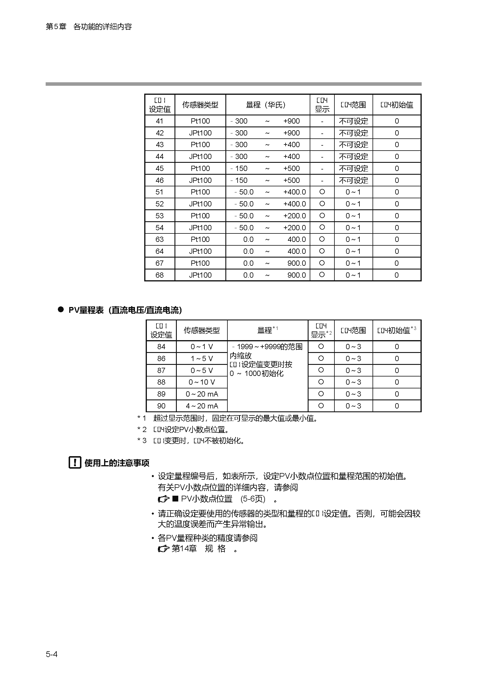 c1m1_页面_057.png