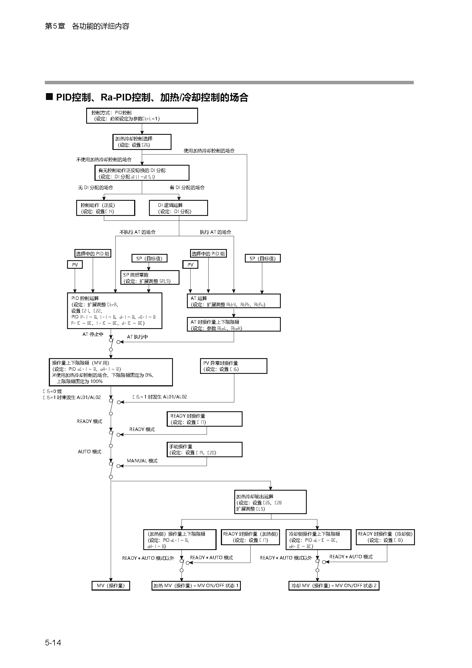 c1m1_页面_067.png