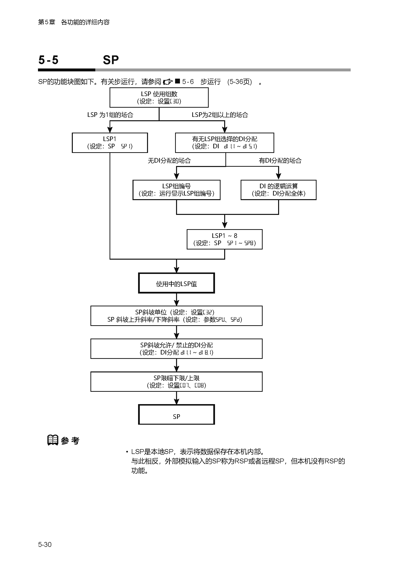 c1m1_页面_083.png