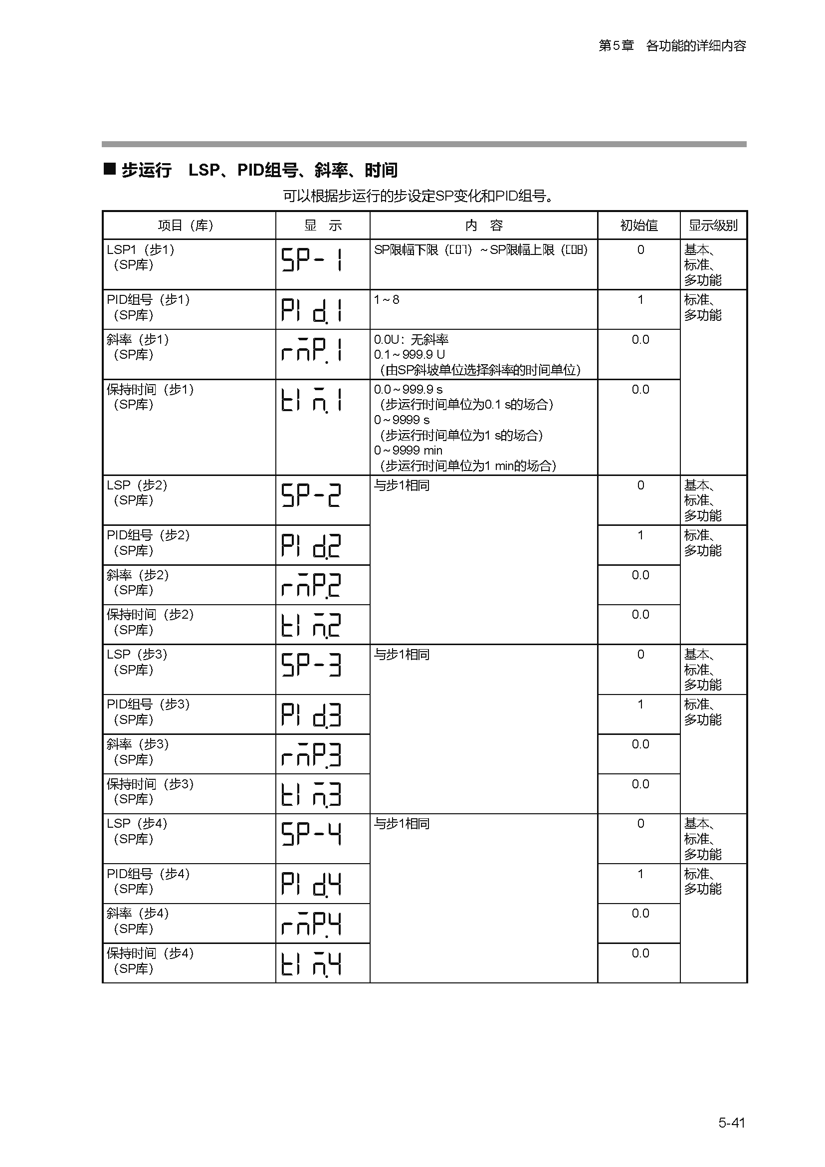 c1m1_页面_094.png