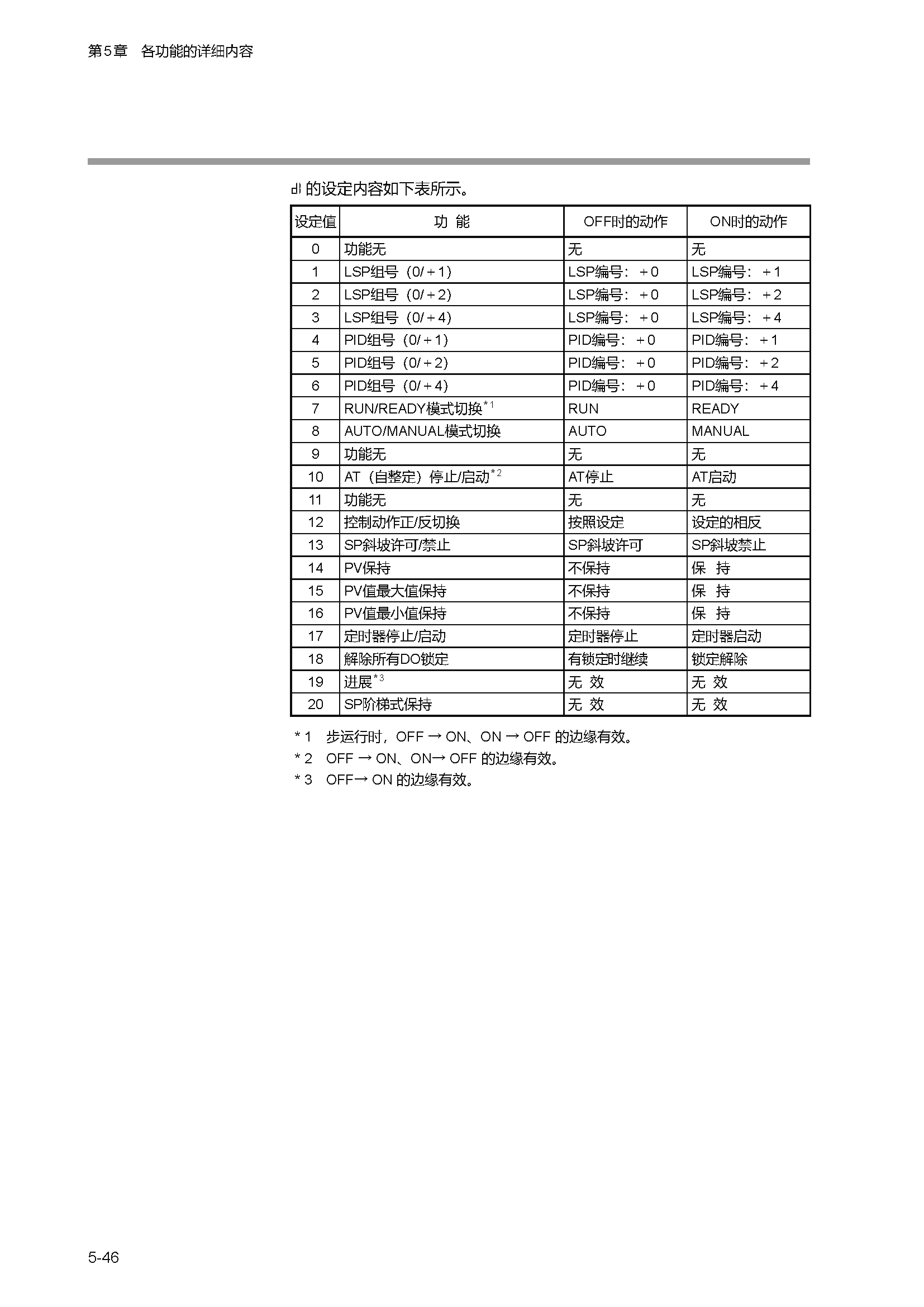 c1m1_页面_099.png