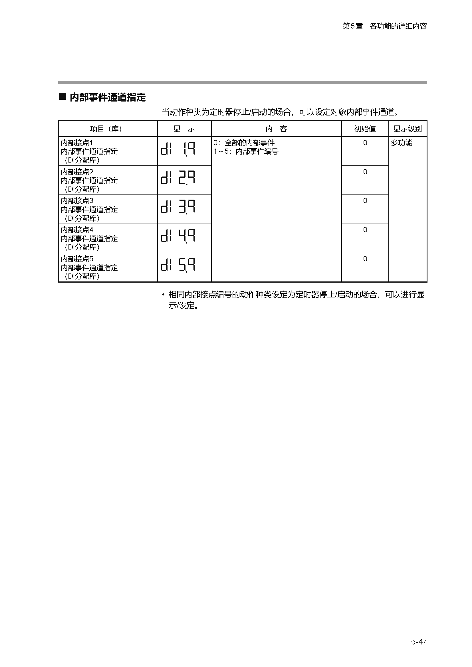 c1m1_页面_100.png