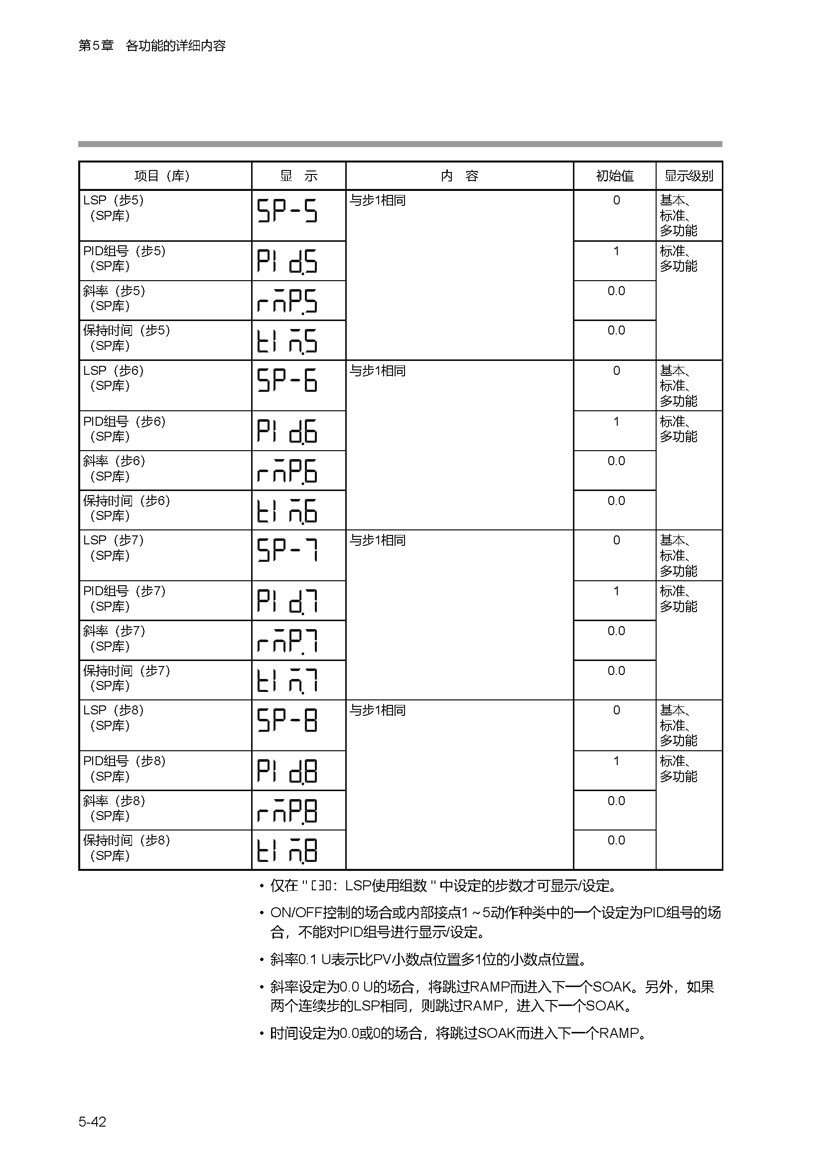 c1m1_页面_095.png