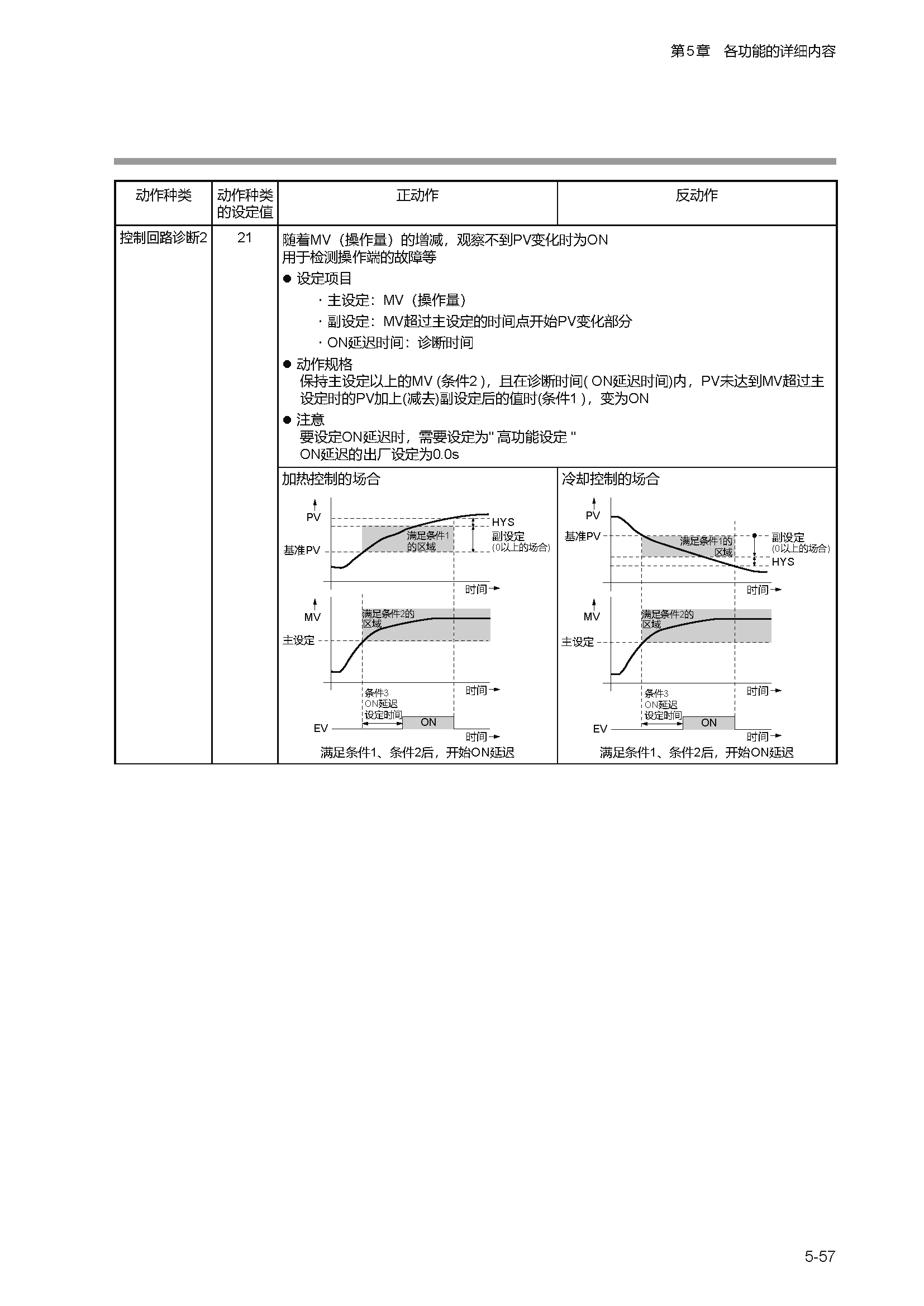 c1m1_页面_110.png