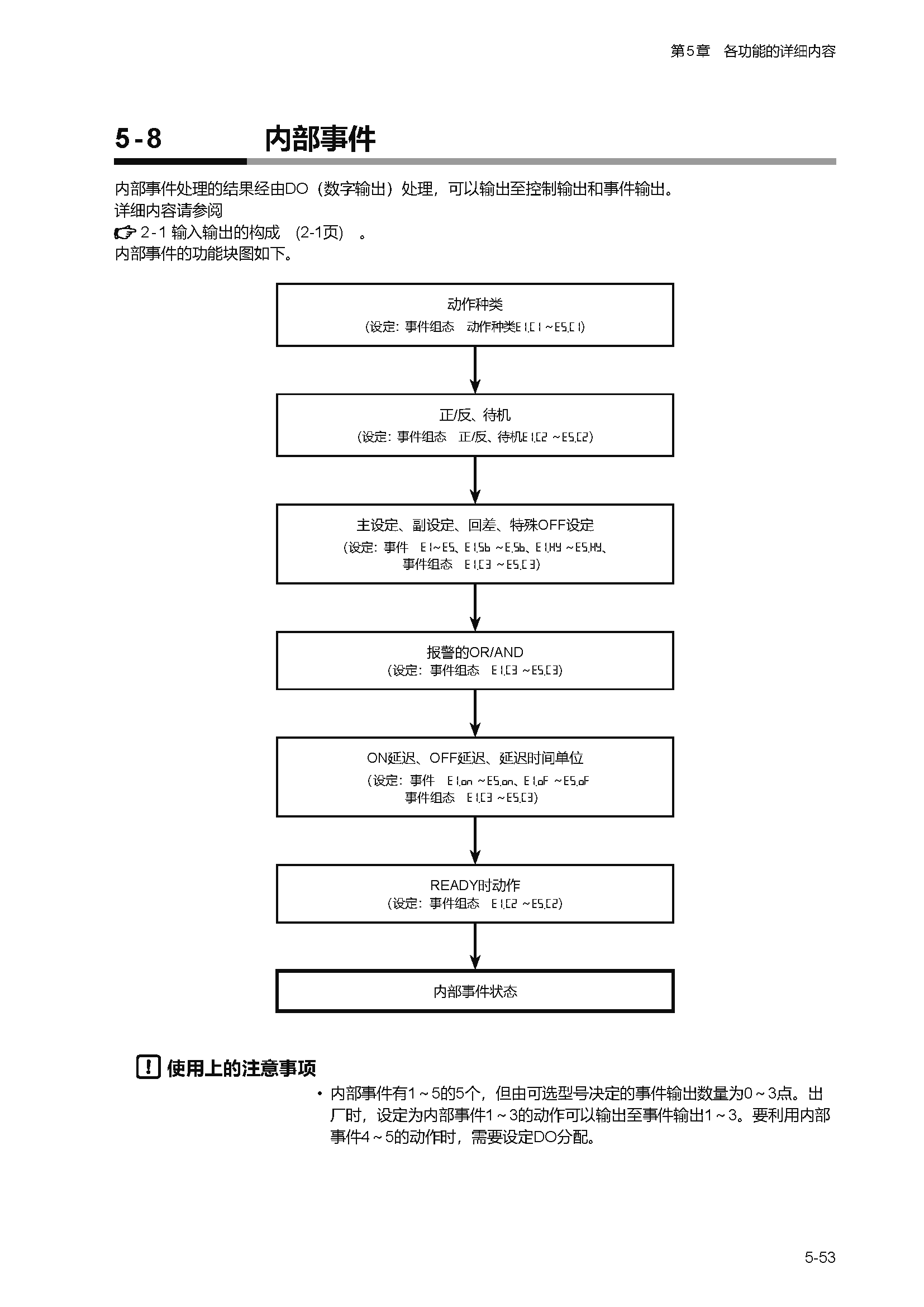 c1m1_页面_106.png