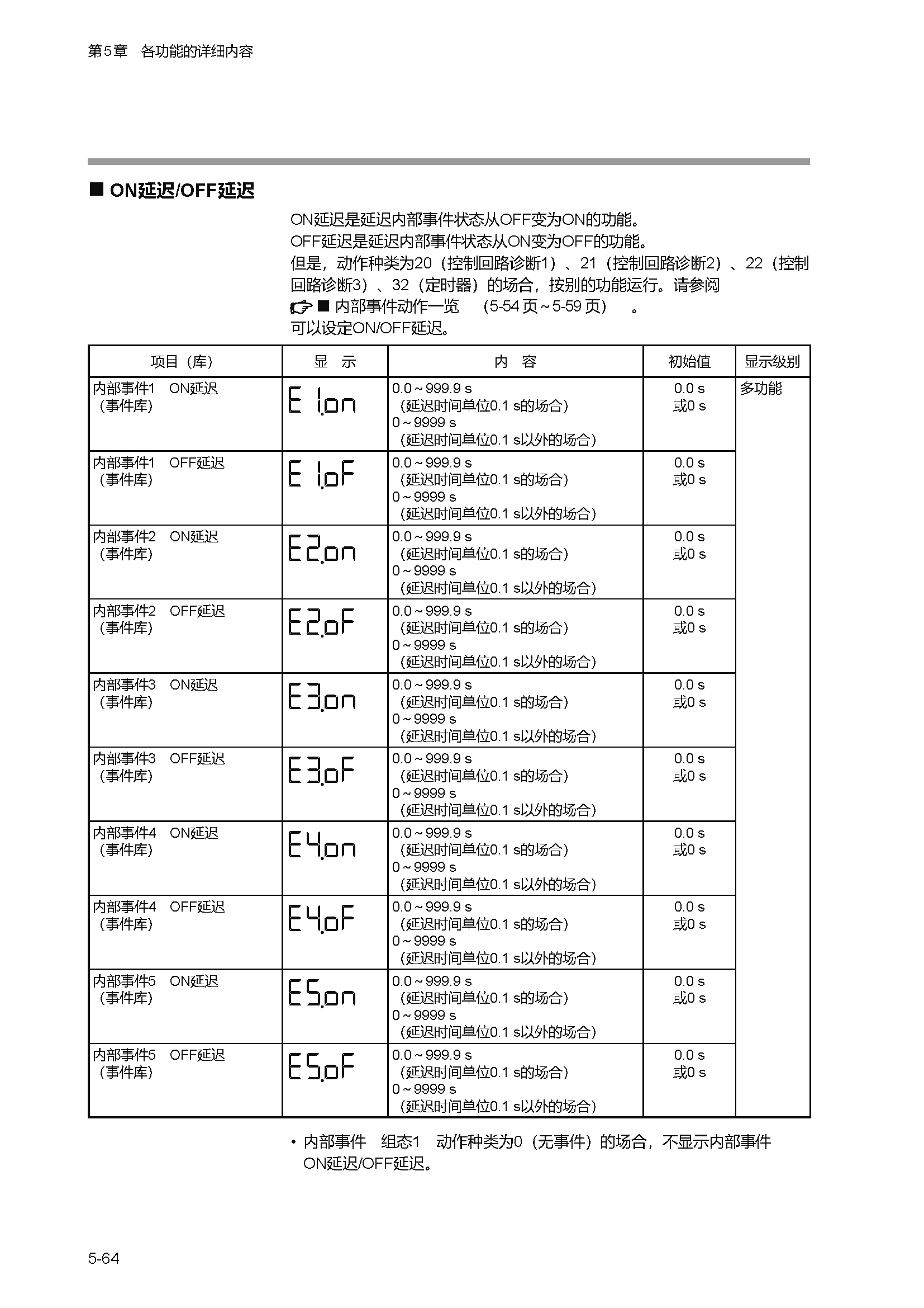 c1m1_页面_117.png