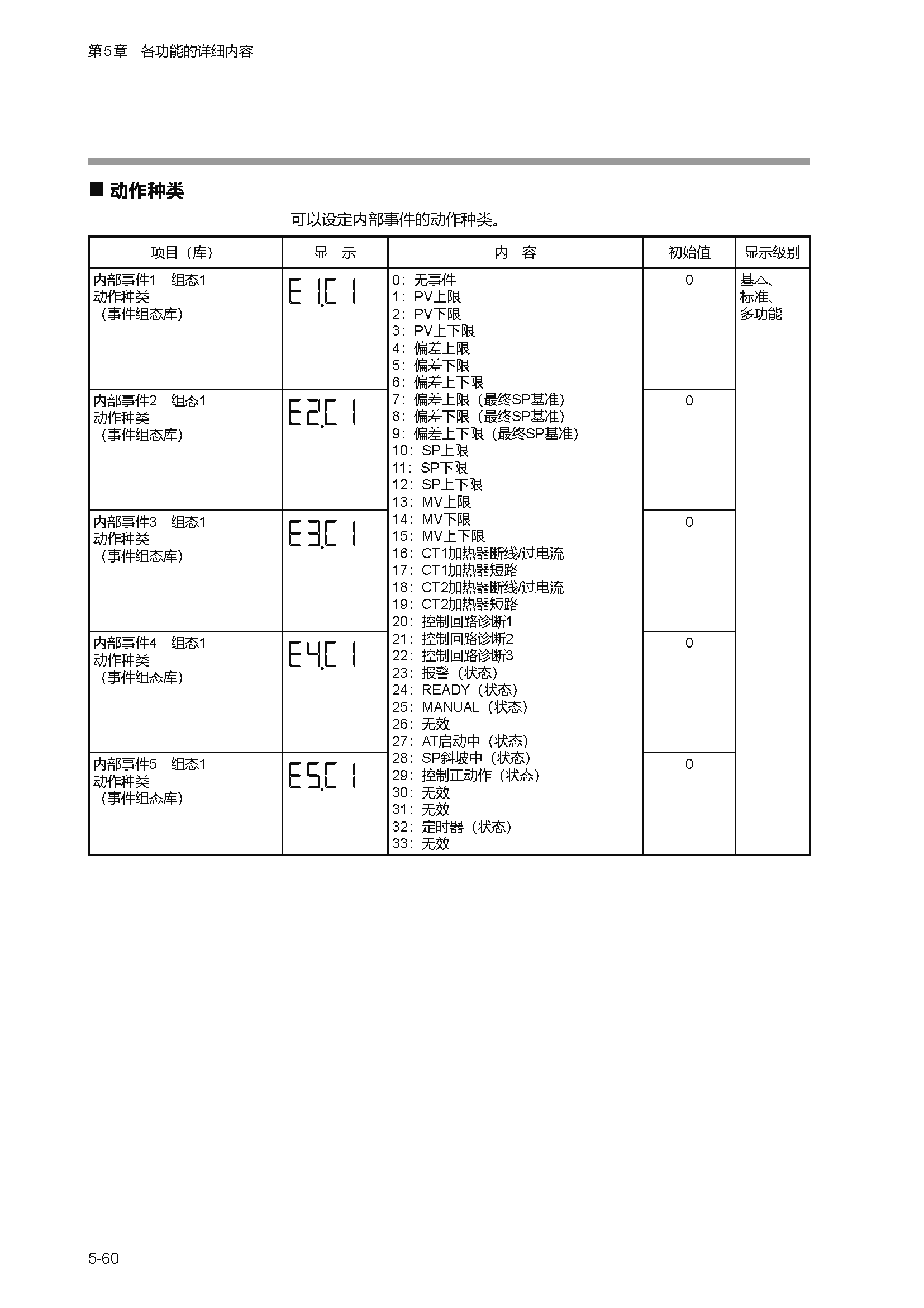 c1m1_页面_113.png