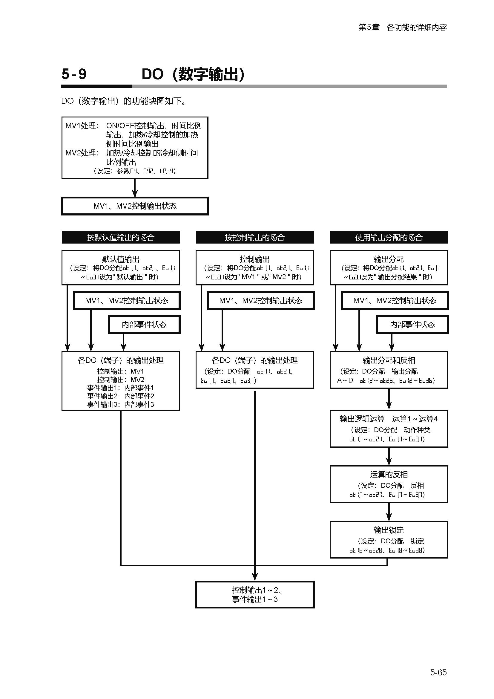 c1m1_页面_118.png