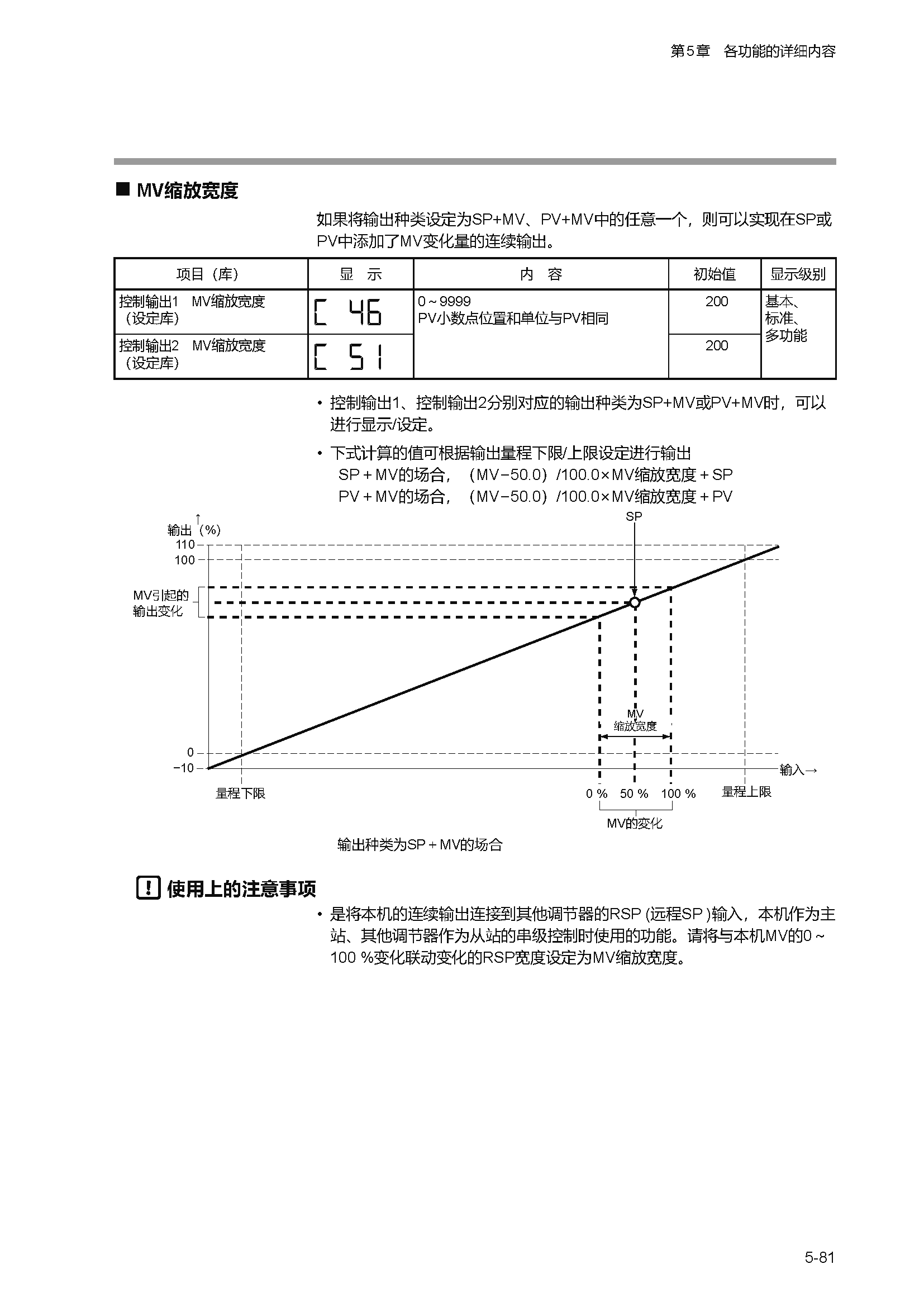 c1m1_页面_134.png