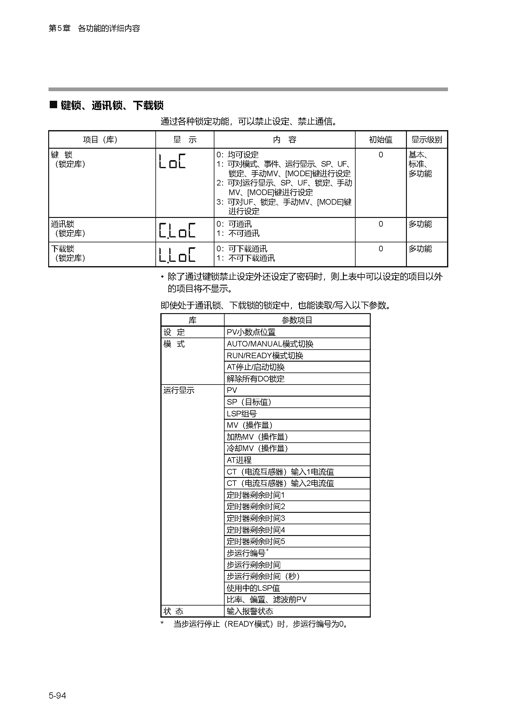 c1m1_页面_147.png