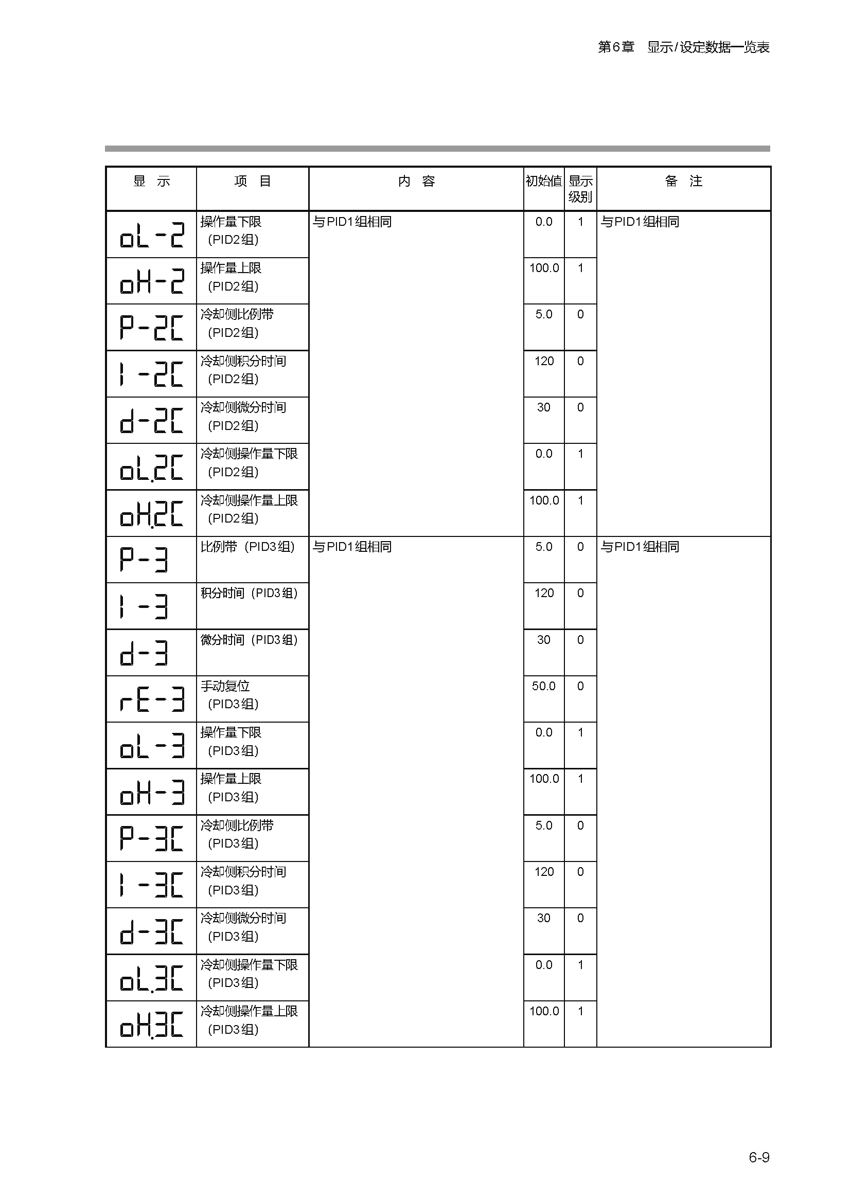 c1m1_页面_157.png