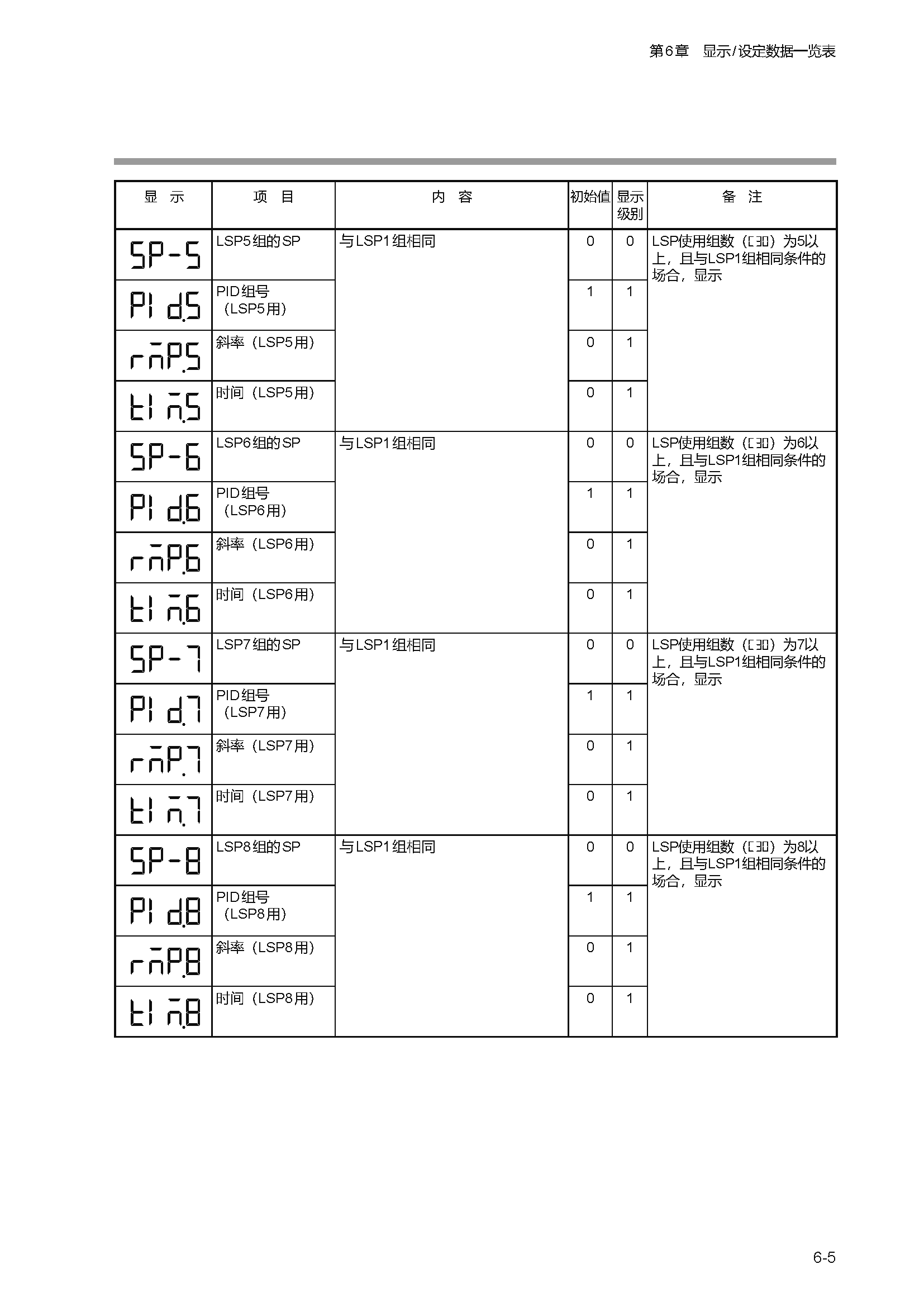 c1m1_页面_153.png