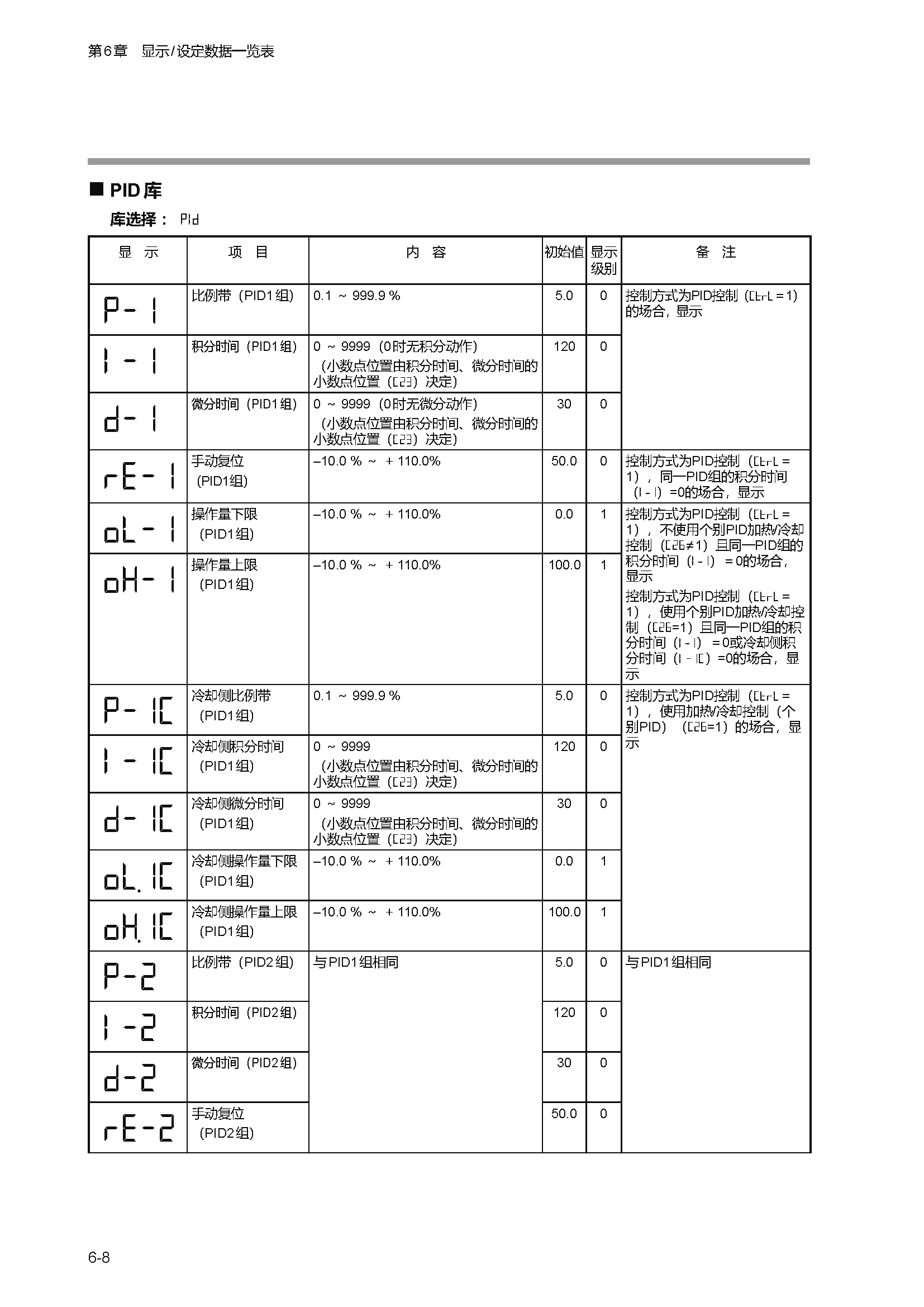 c1m1_页面_156.png