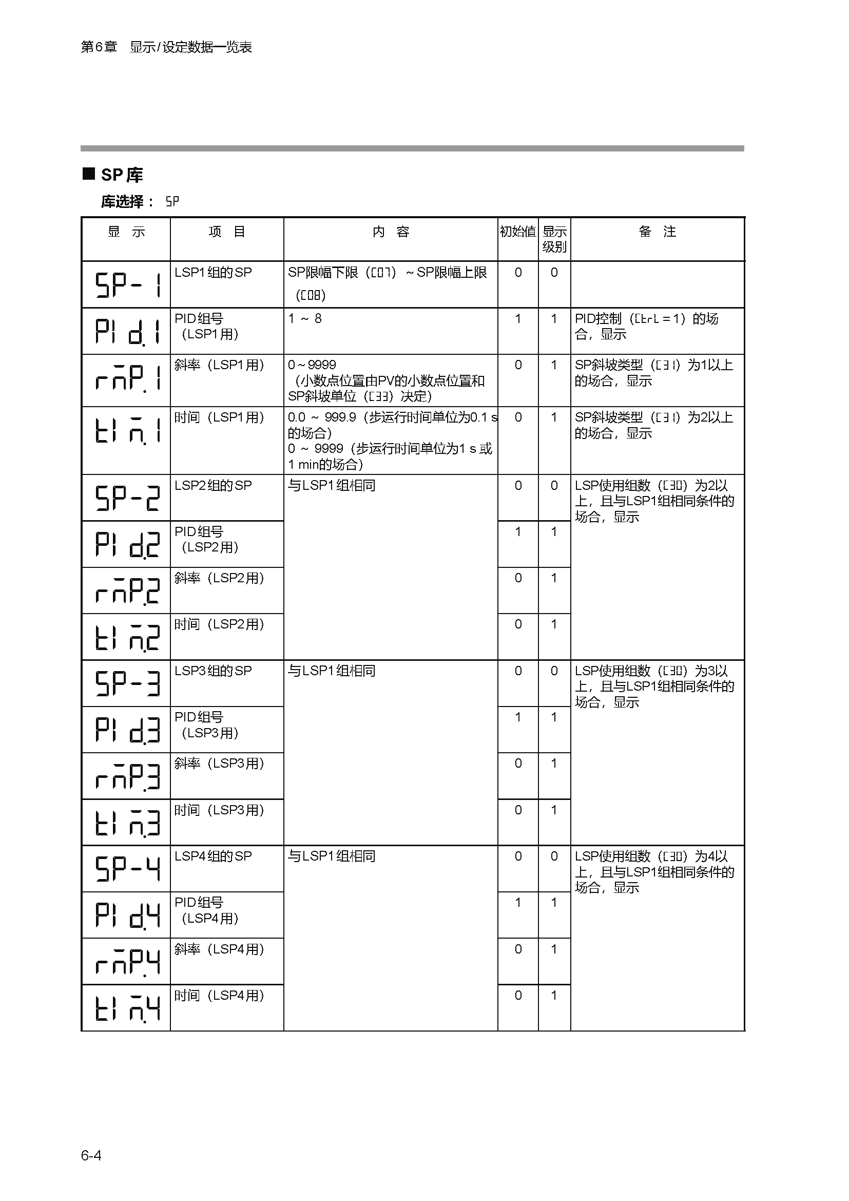 c1m1_页面_152.png