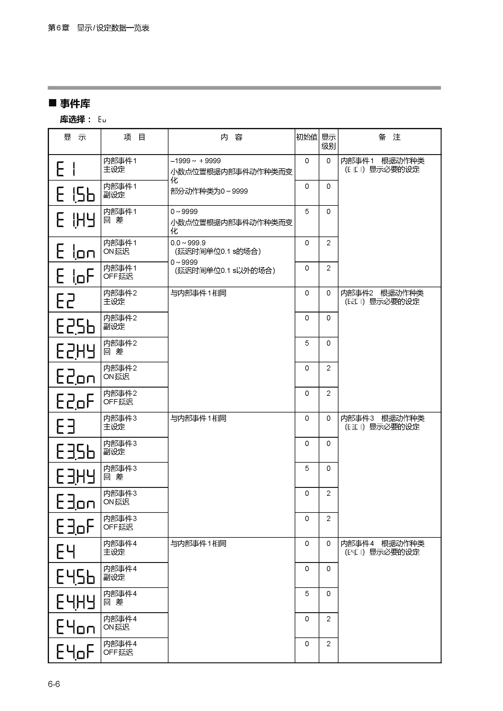 c1m1_页面_154.png