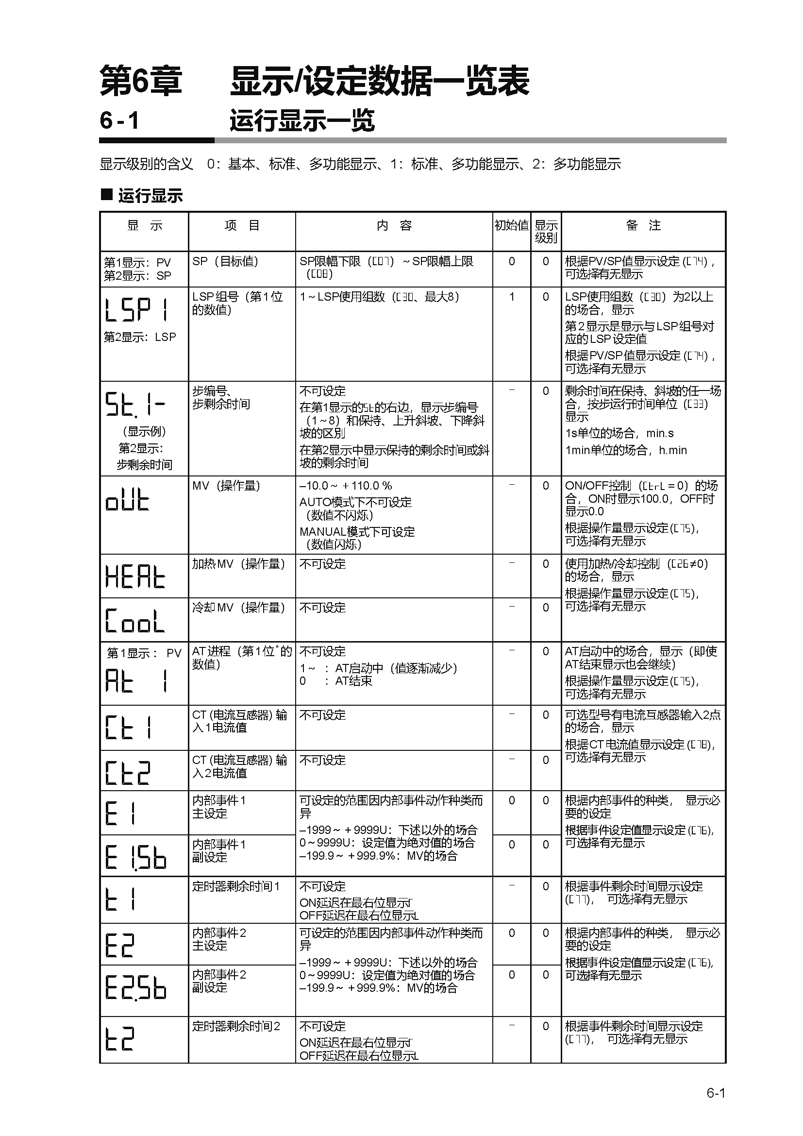 c1m1_页面_149.png