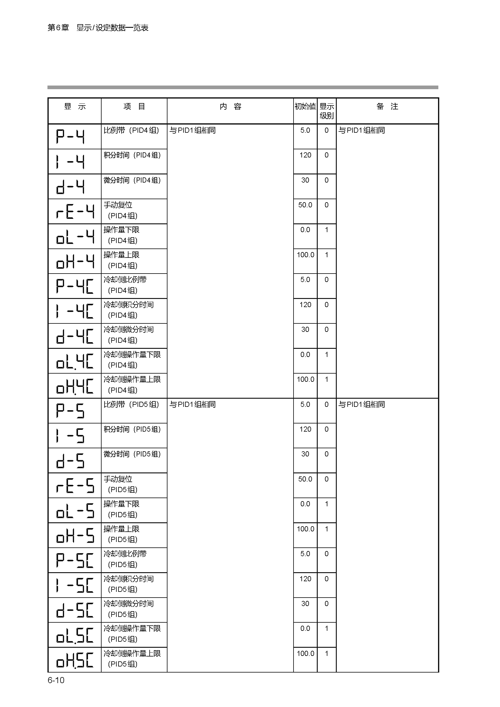 c1m1_页面_158.png