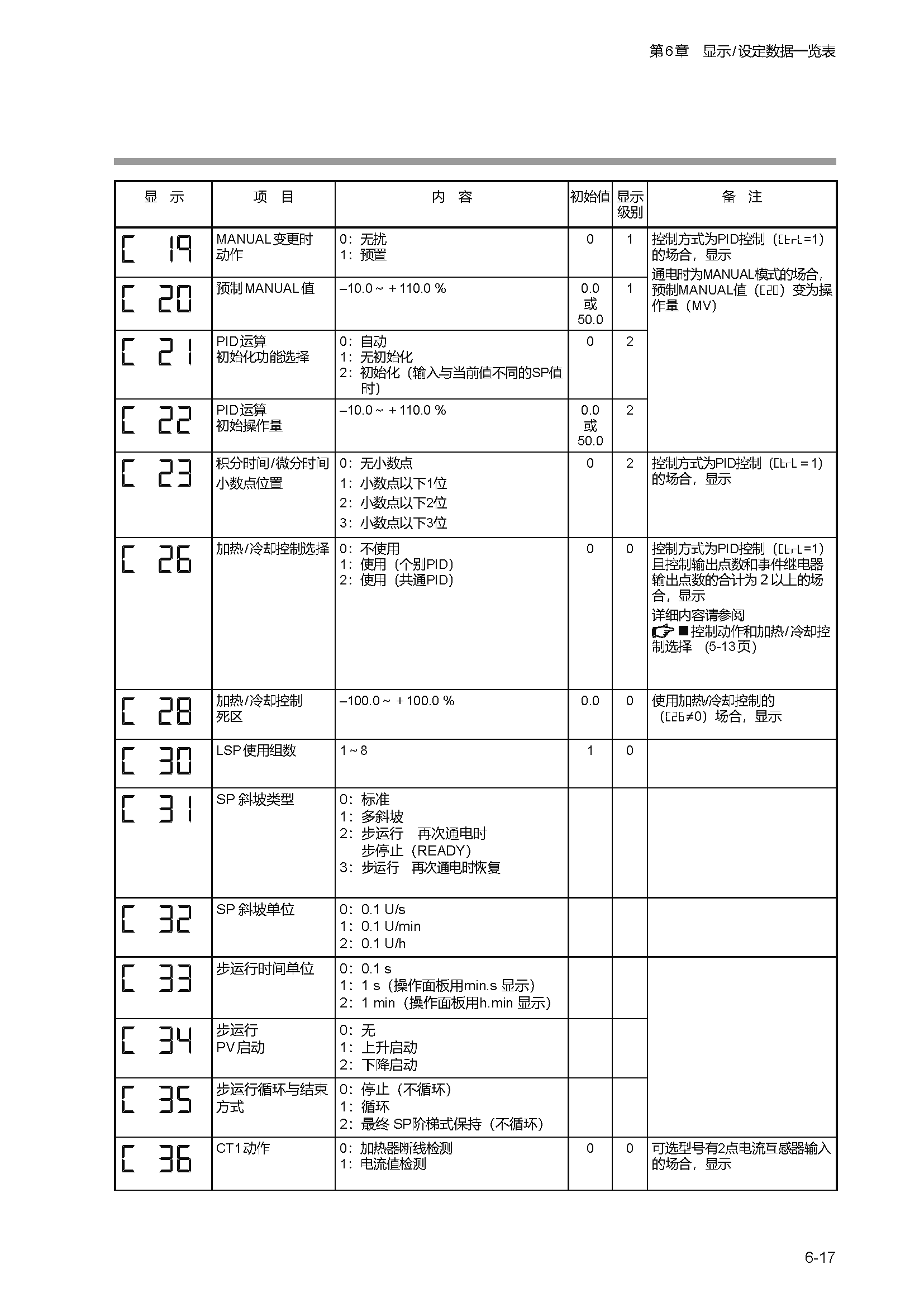 c1m1_页面_165.png