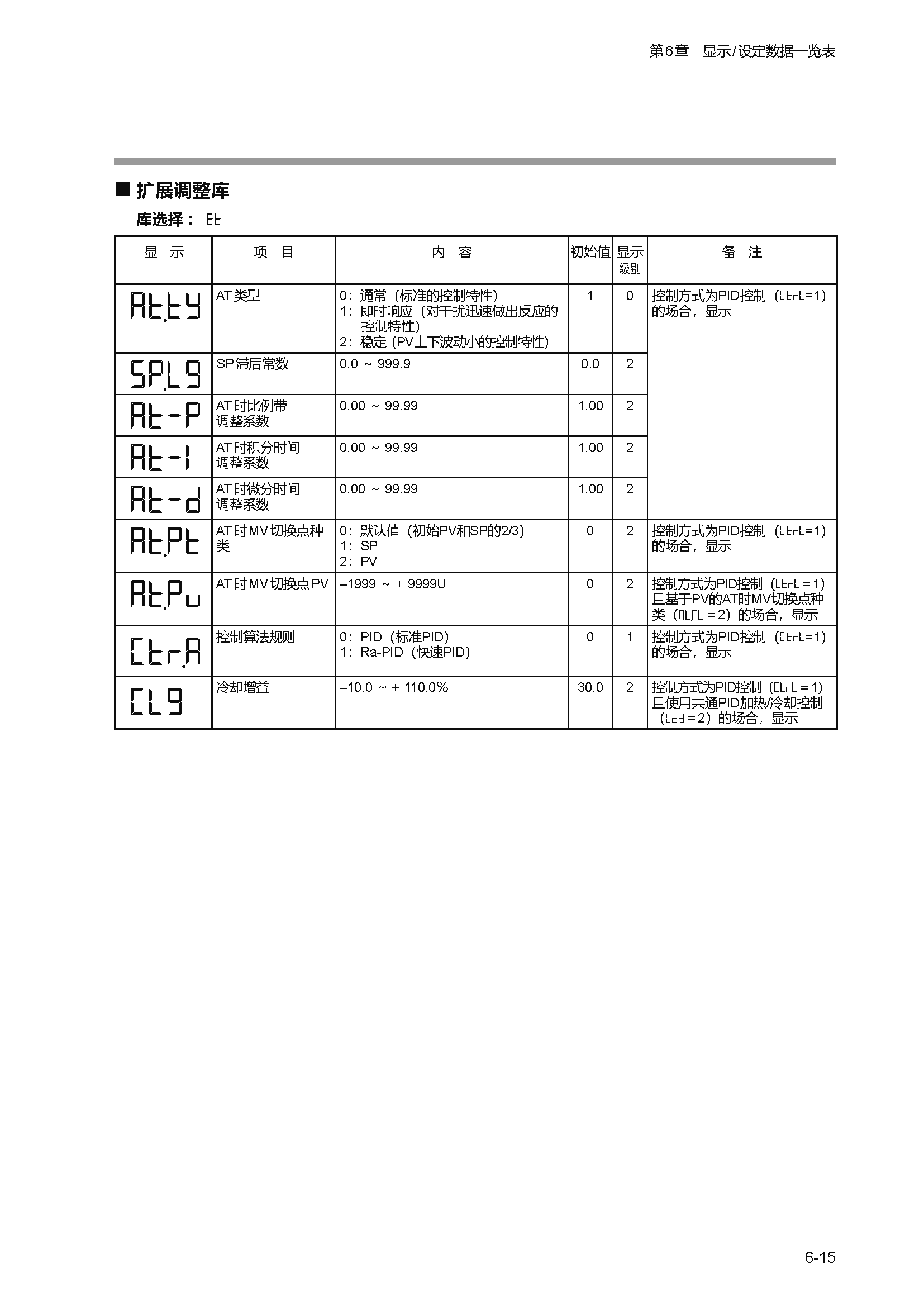 c1m1_页面_163.png