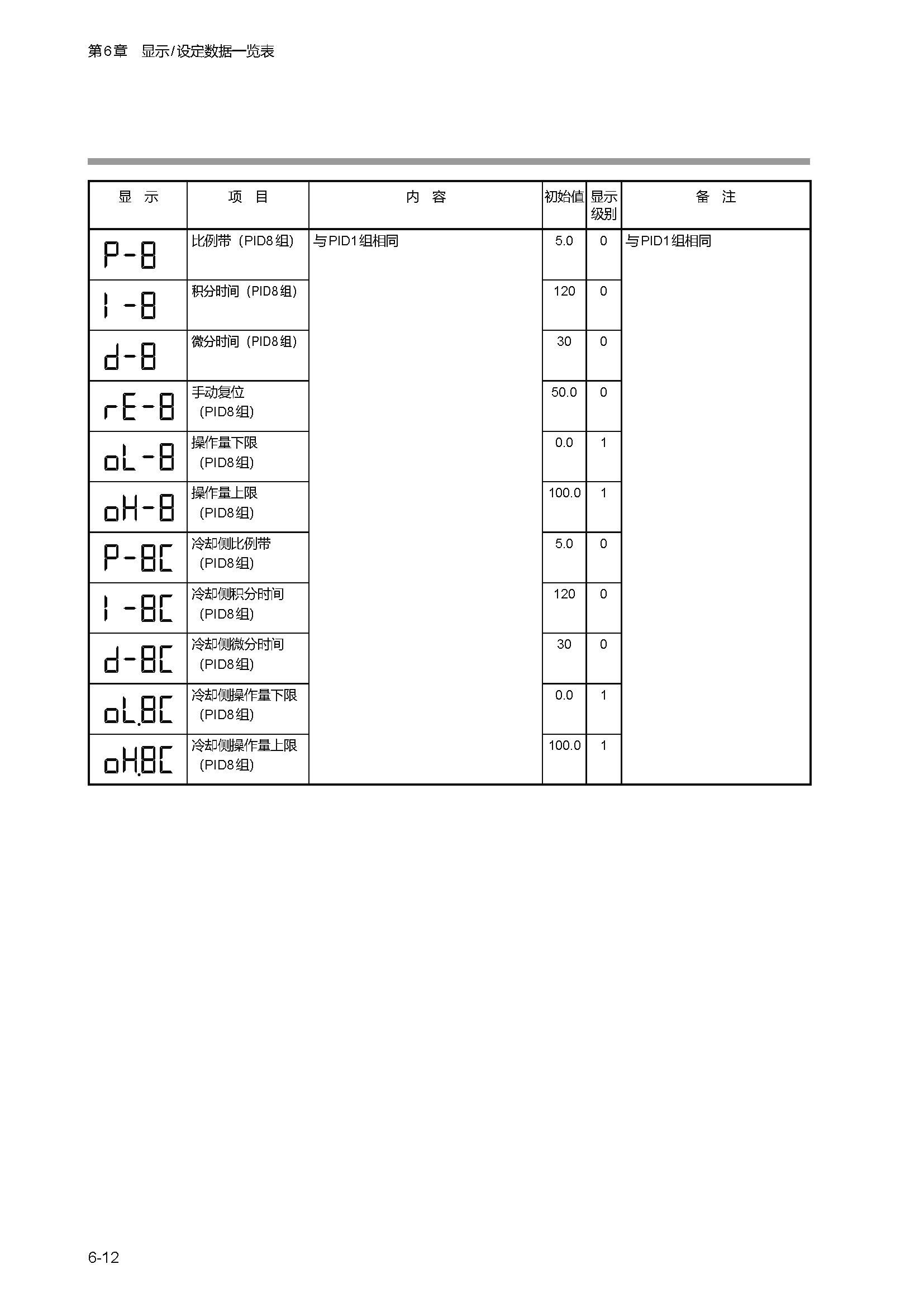 c1m1_页面_160.png