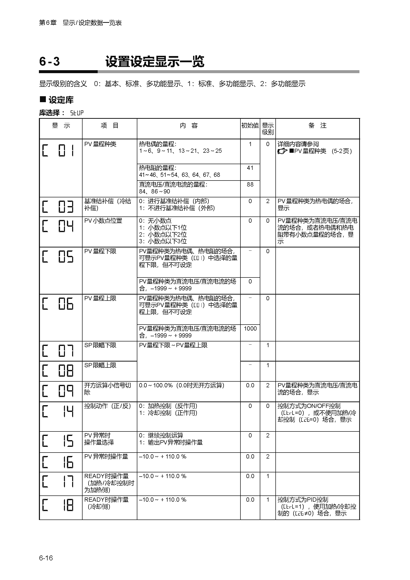 c1m1_页面_164.png