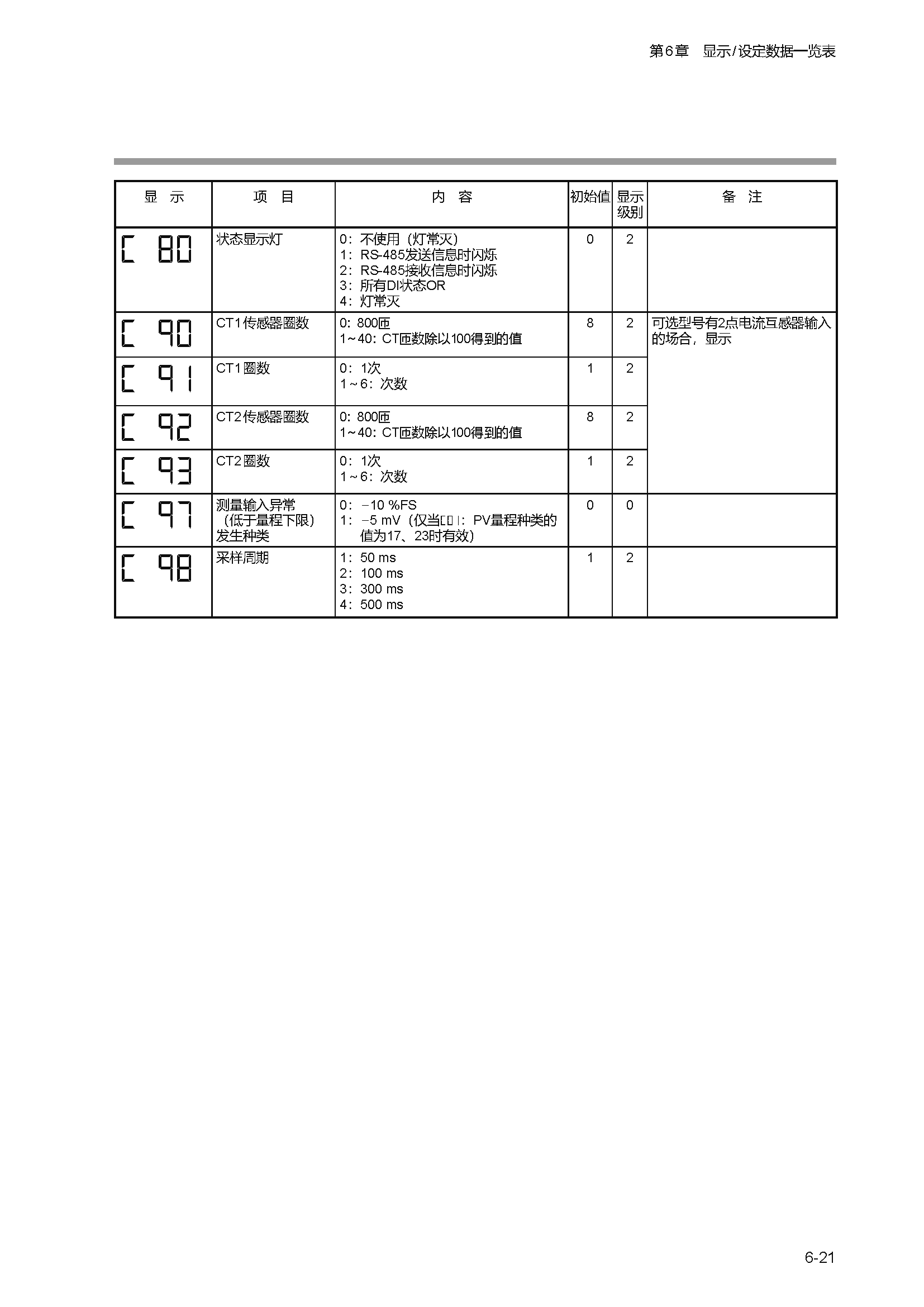 c1m1_页面_169.png