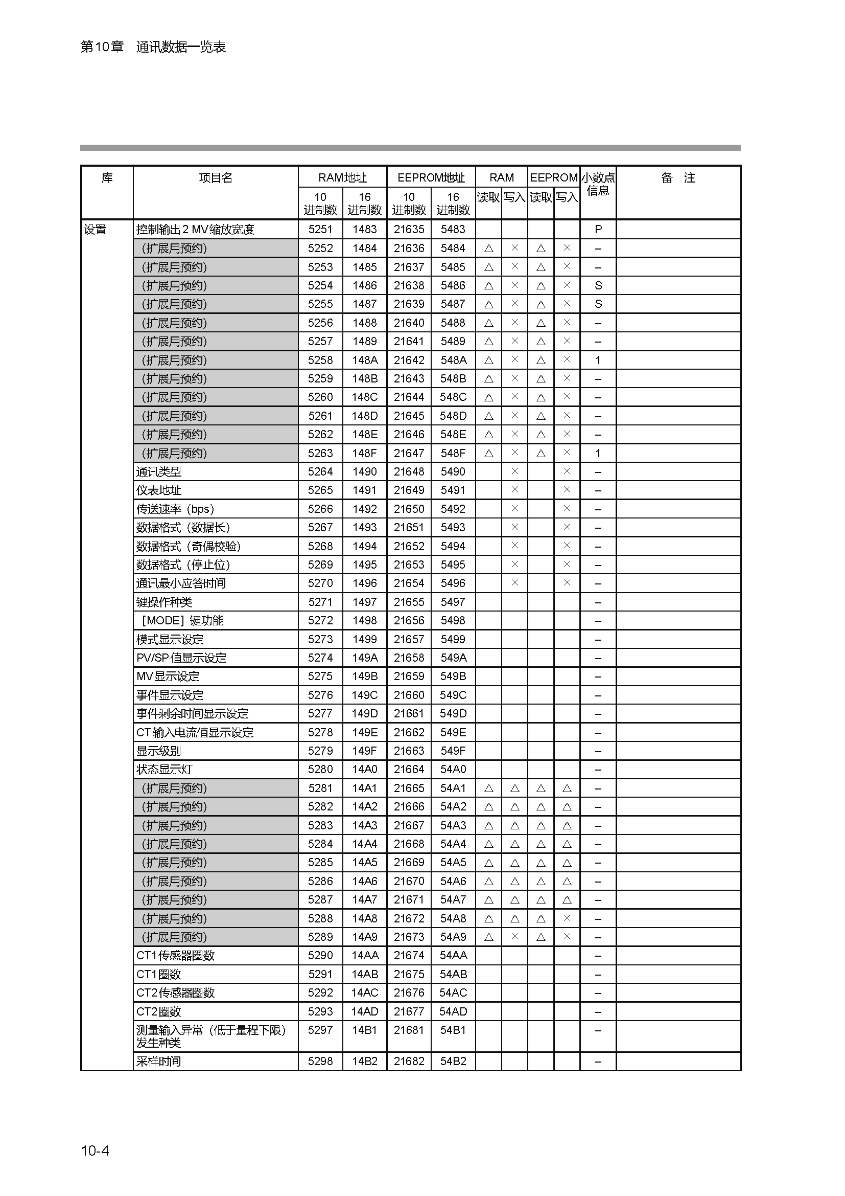 c1m1_页面_232.png