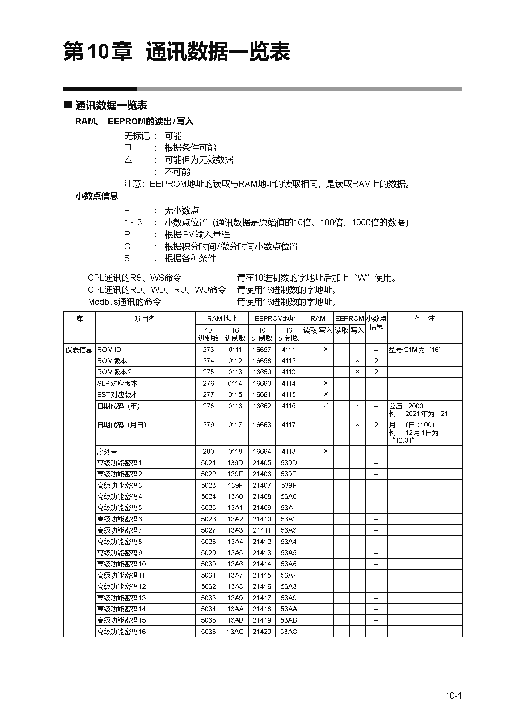 c1m1_页面_229.png