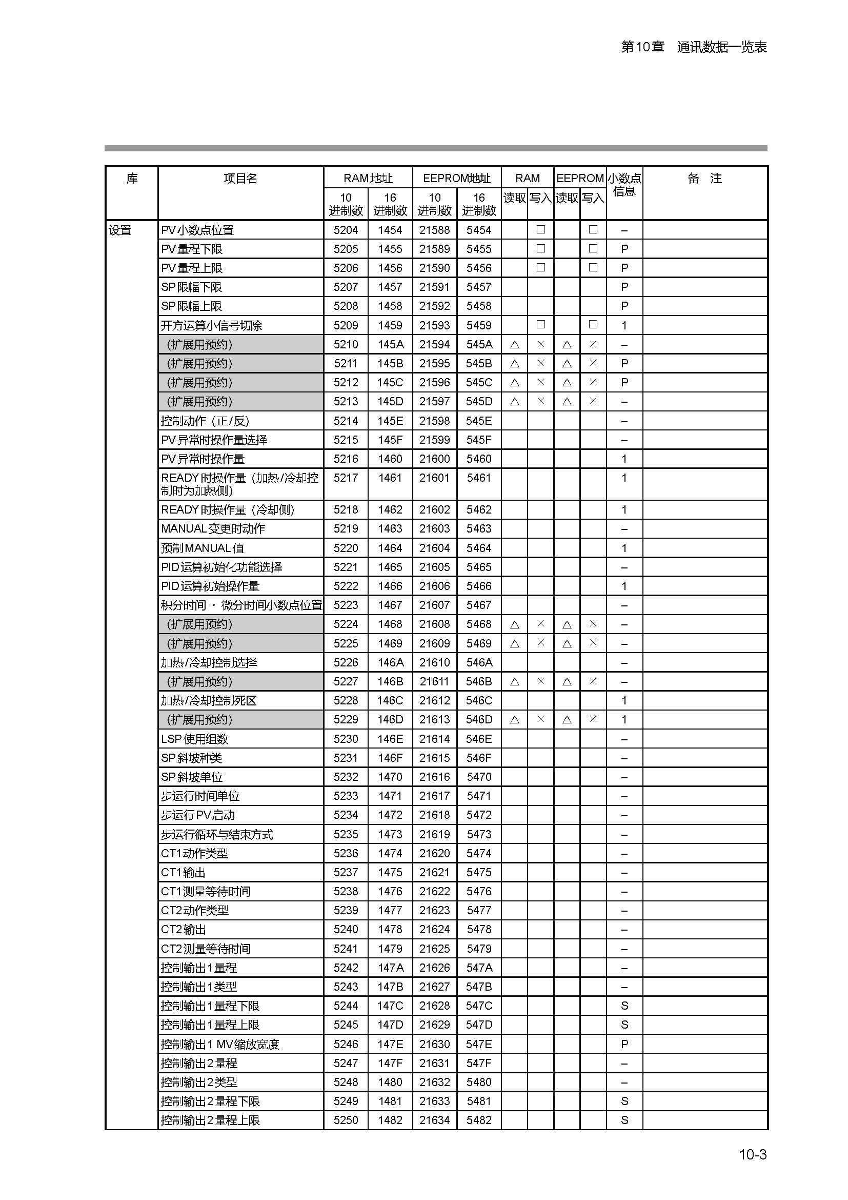 c1m1_页面_231.png