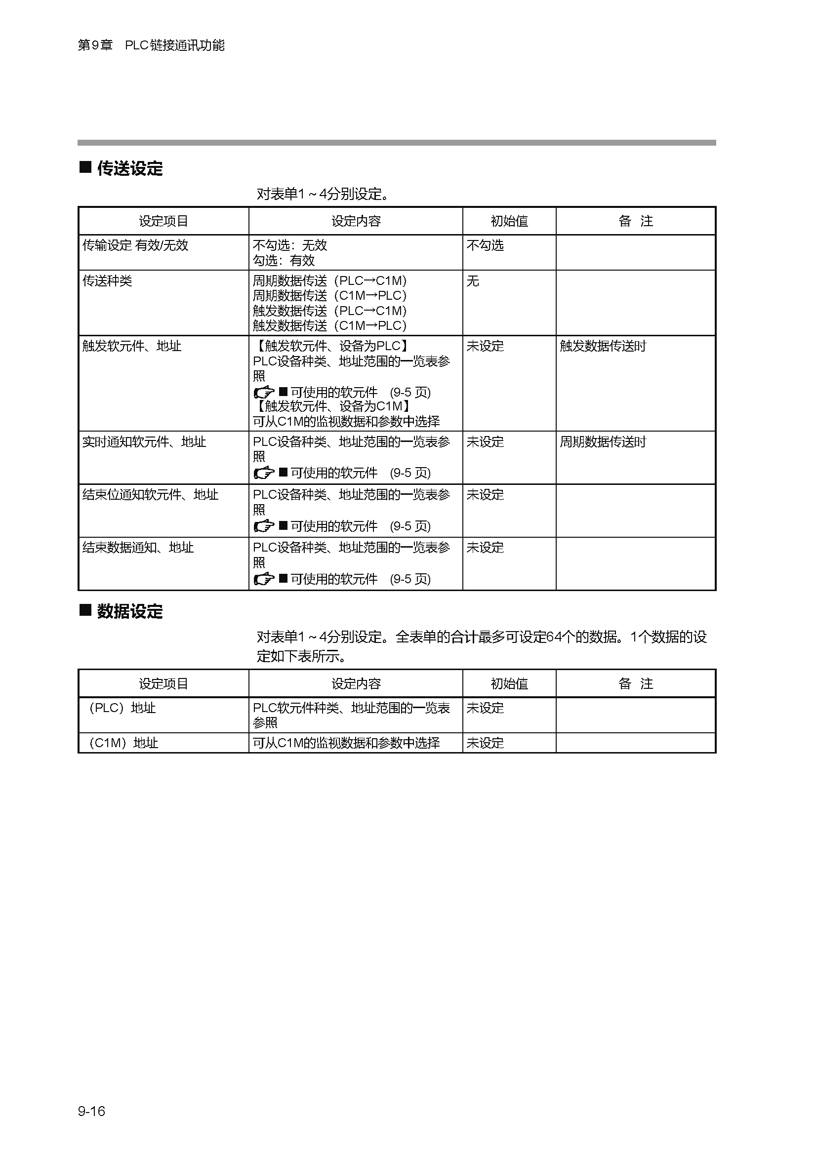 c1m1_页面_228.png