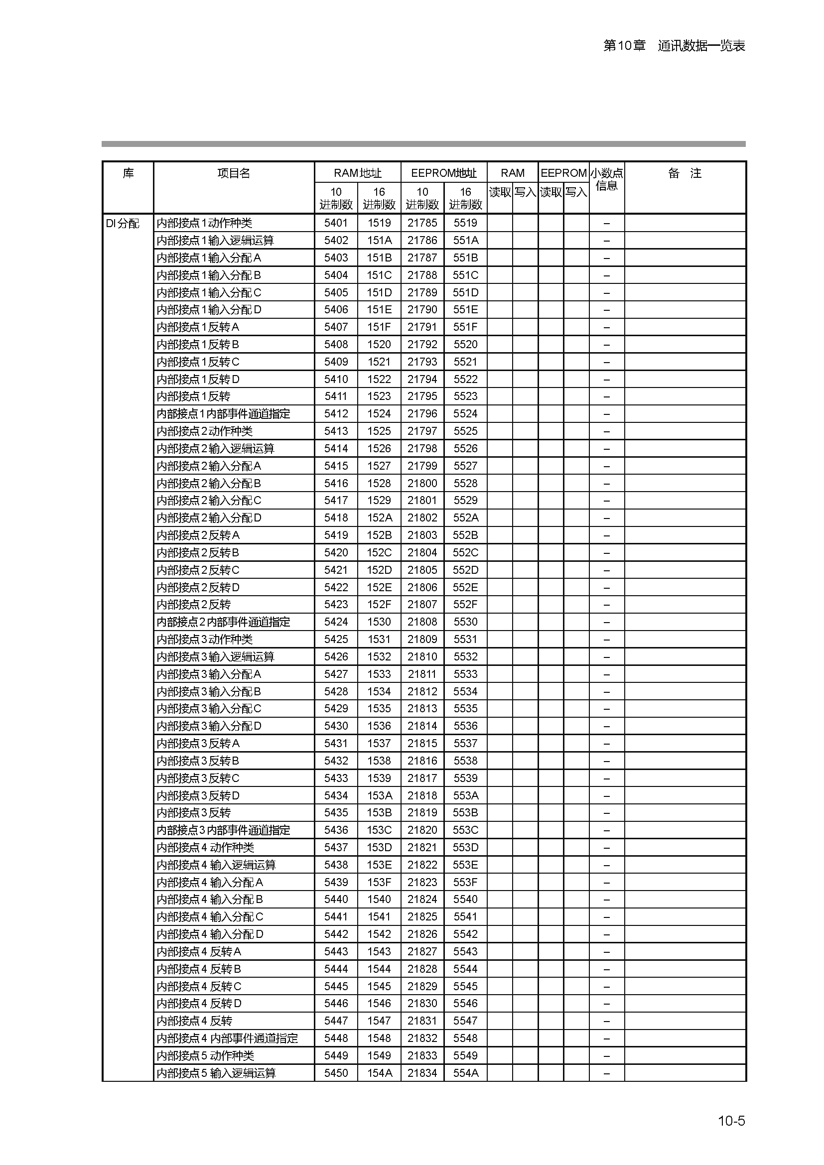 c1m1_页面_233.png