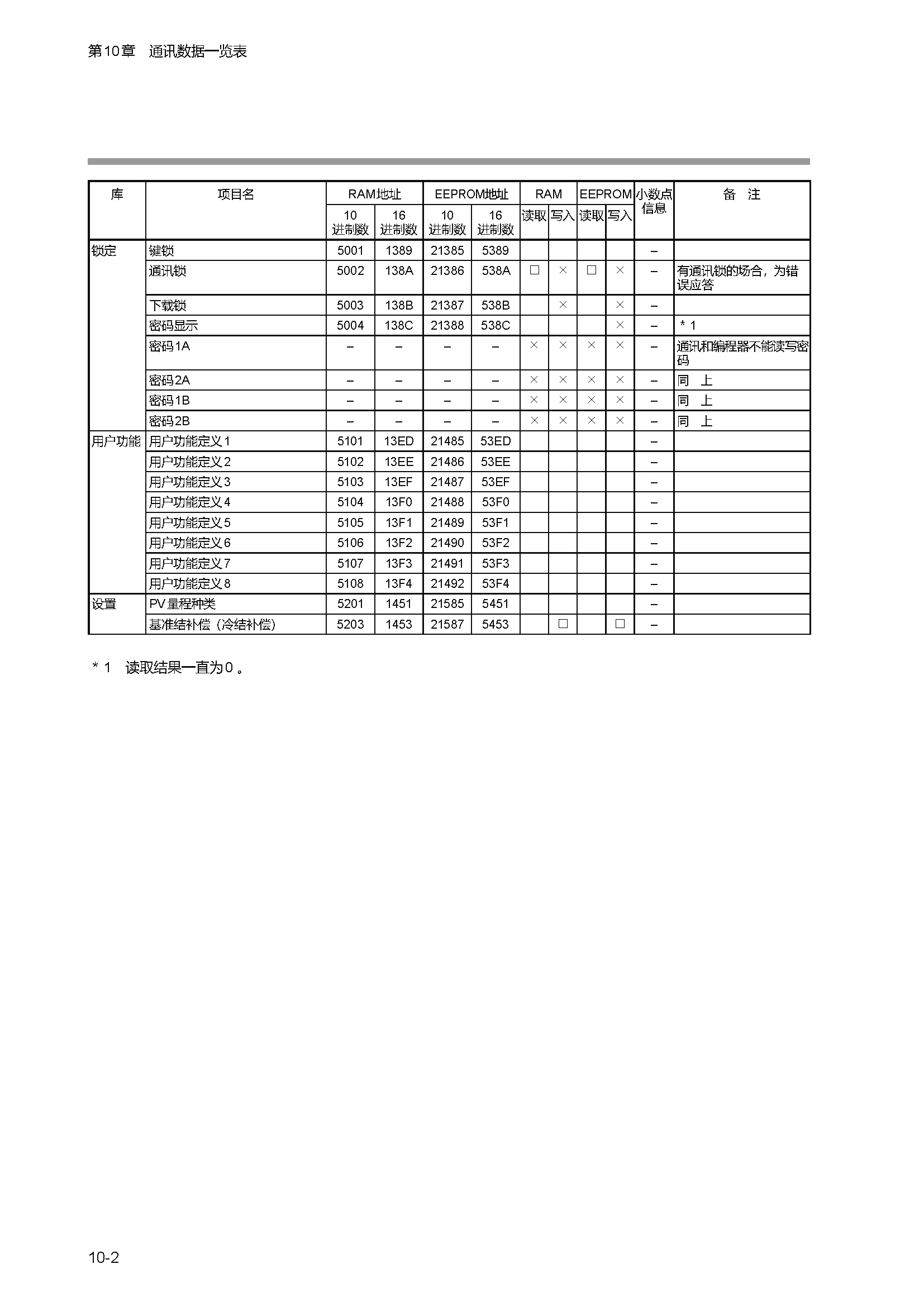 c1m1_页面_230.png