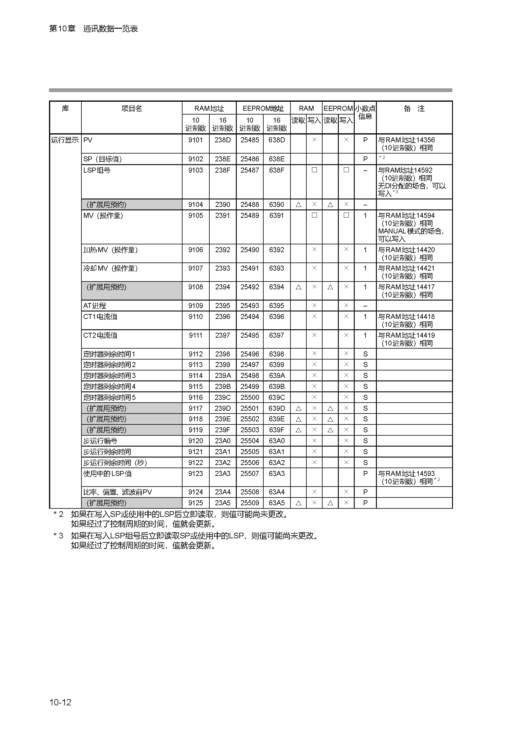 c1m1_页面_240.png