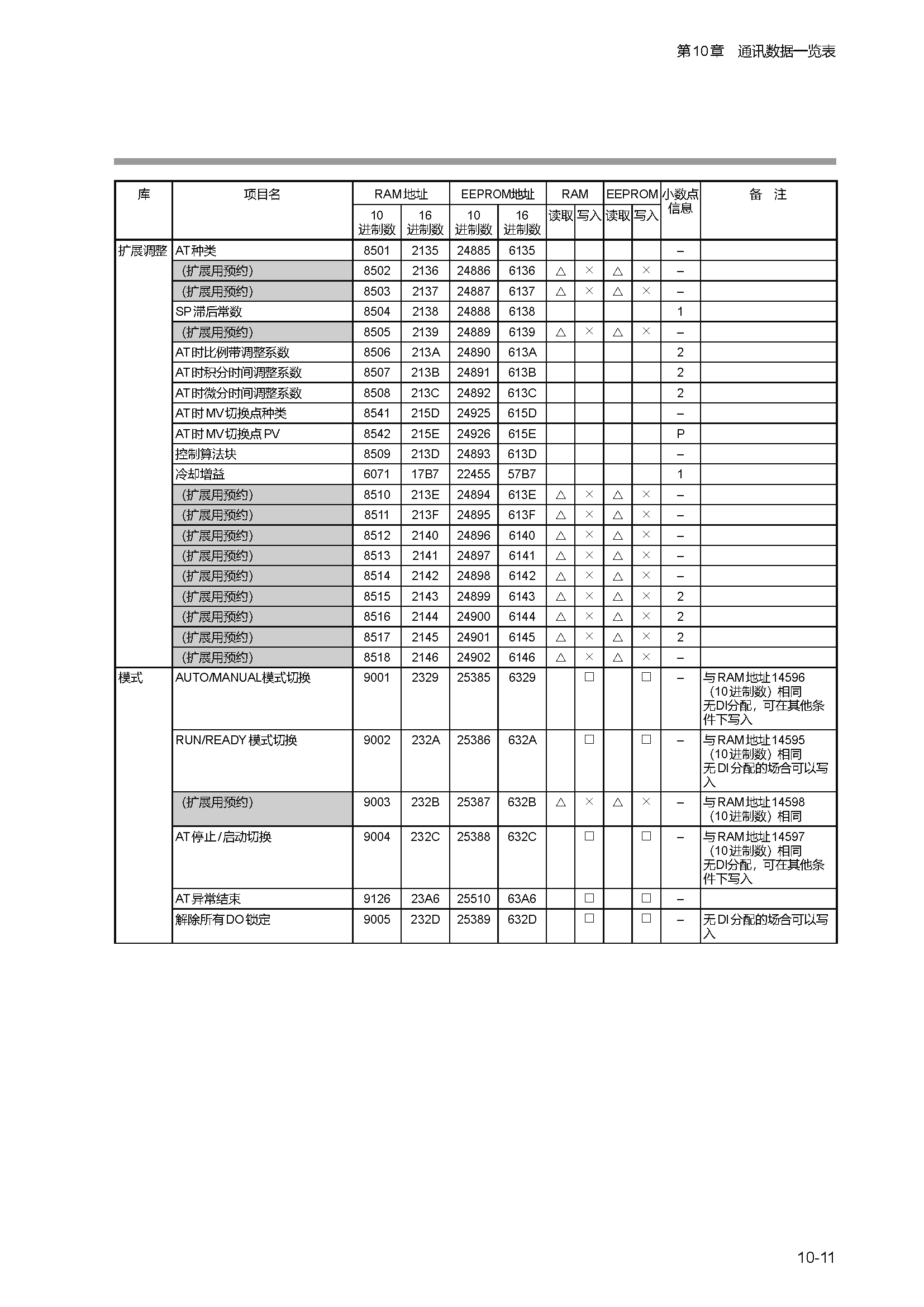 c1m1_页面_239.png