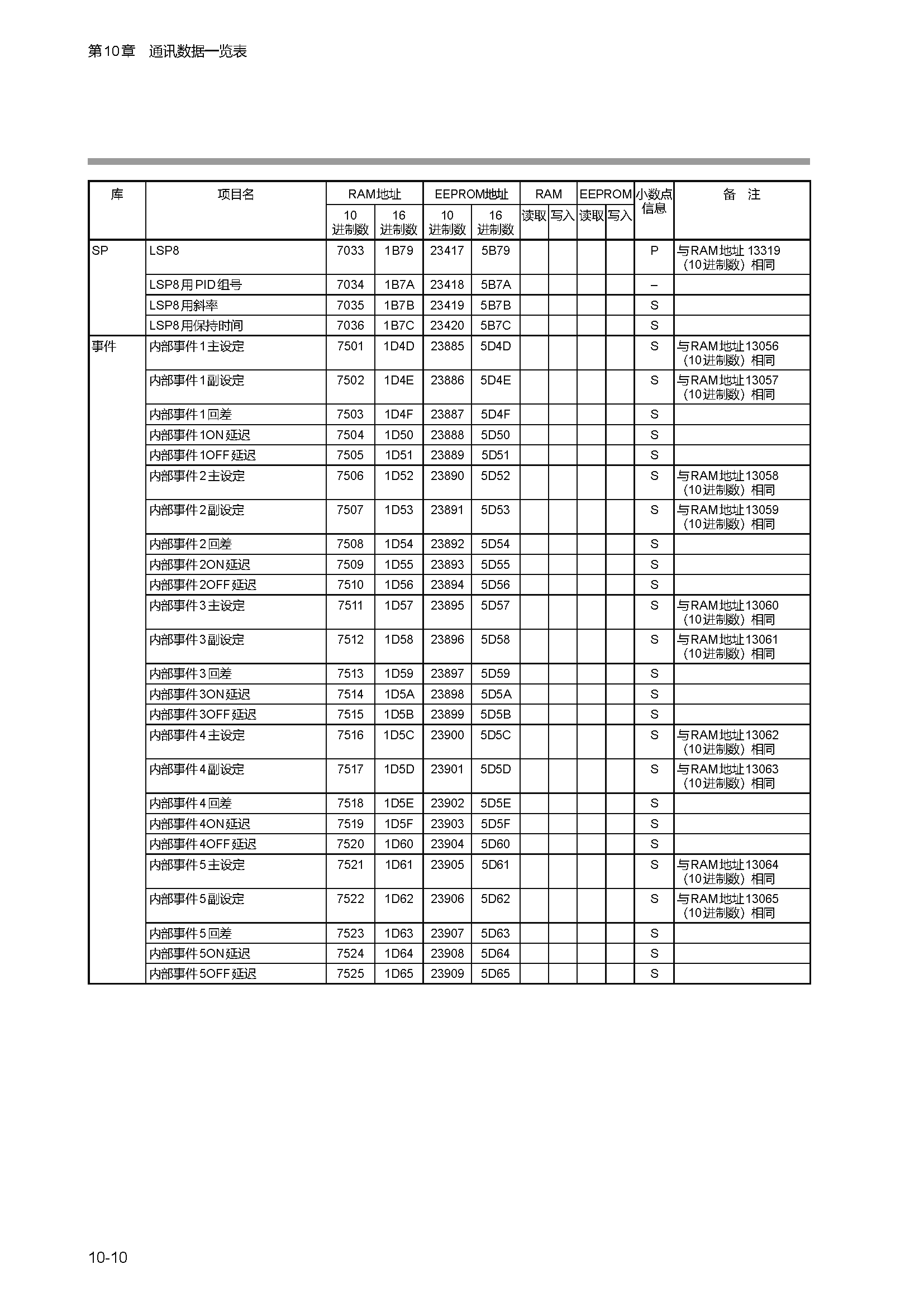 c1m1_页面_238.png