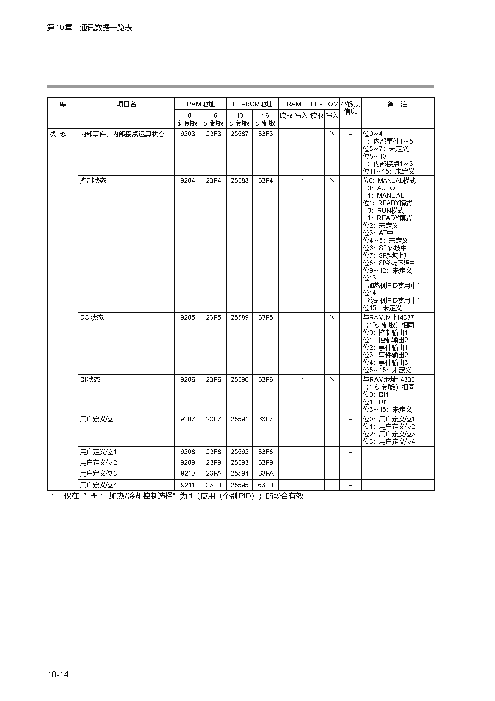 c1m1_页面_242.png