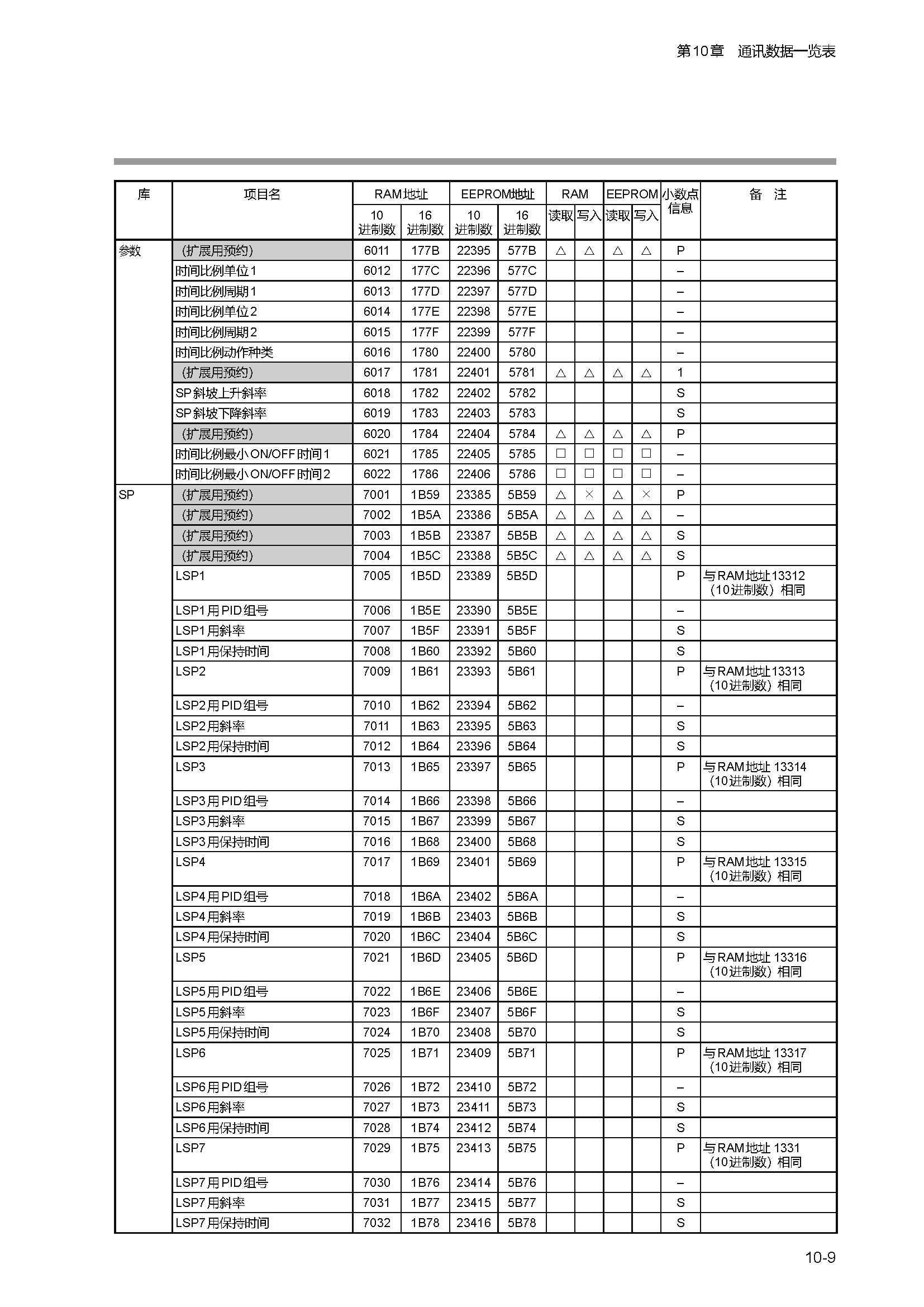 c1m1_页面_237.png