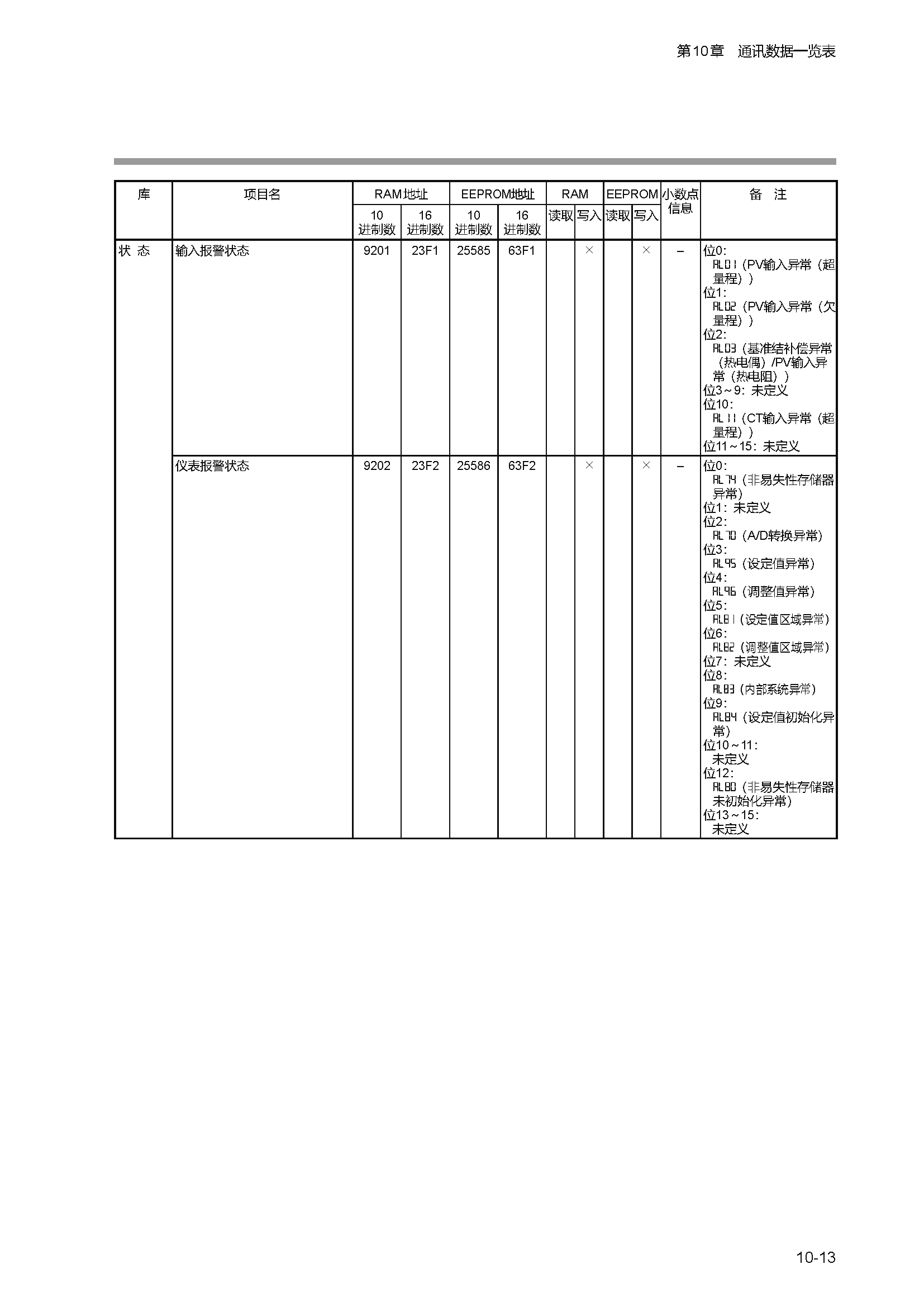 c1m1_页面_241.png