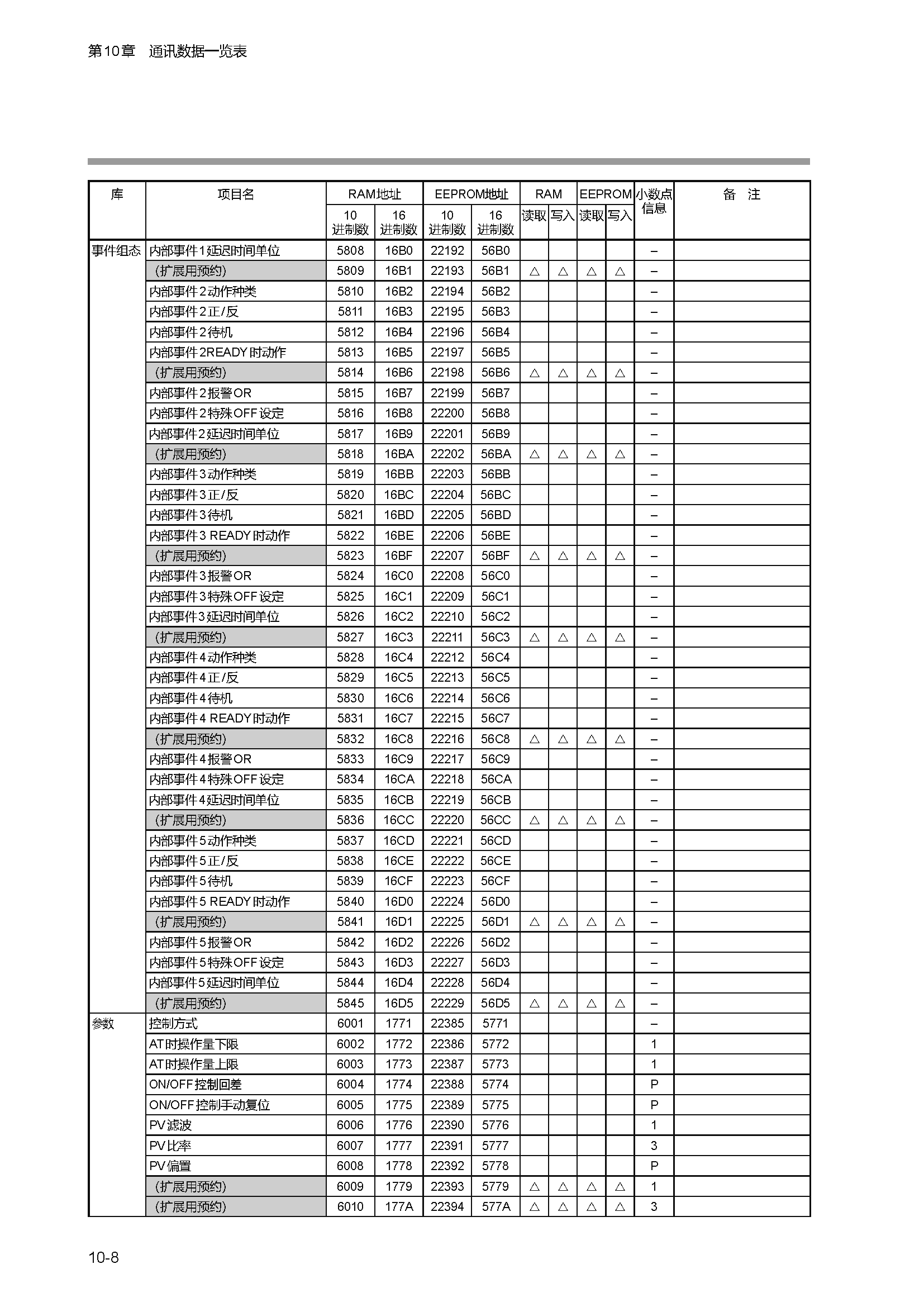 c1m1_页面_236.png