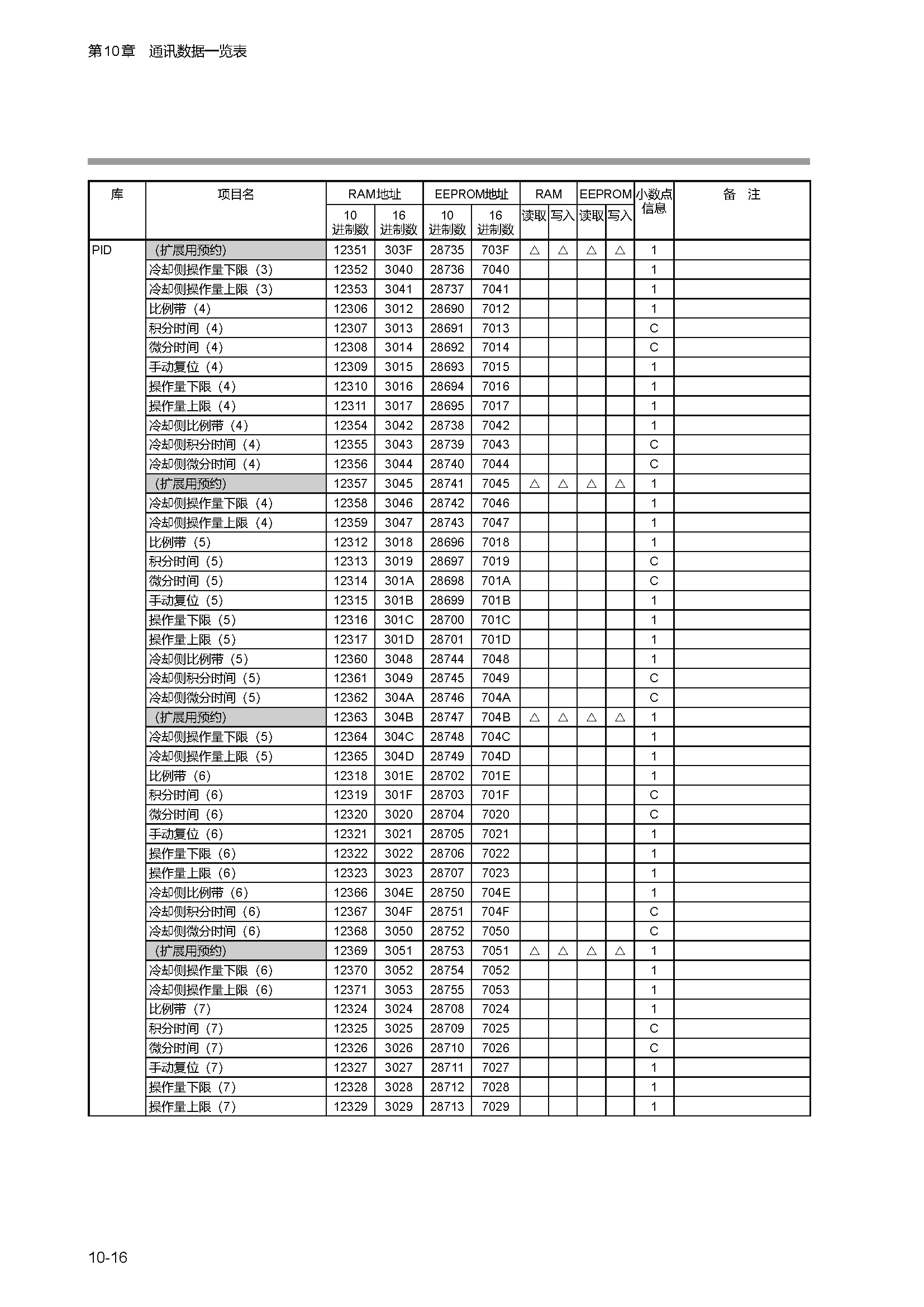 c1m1_页面_244.png