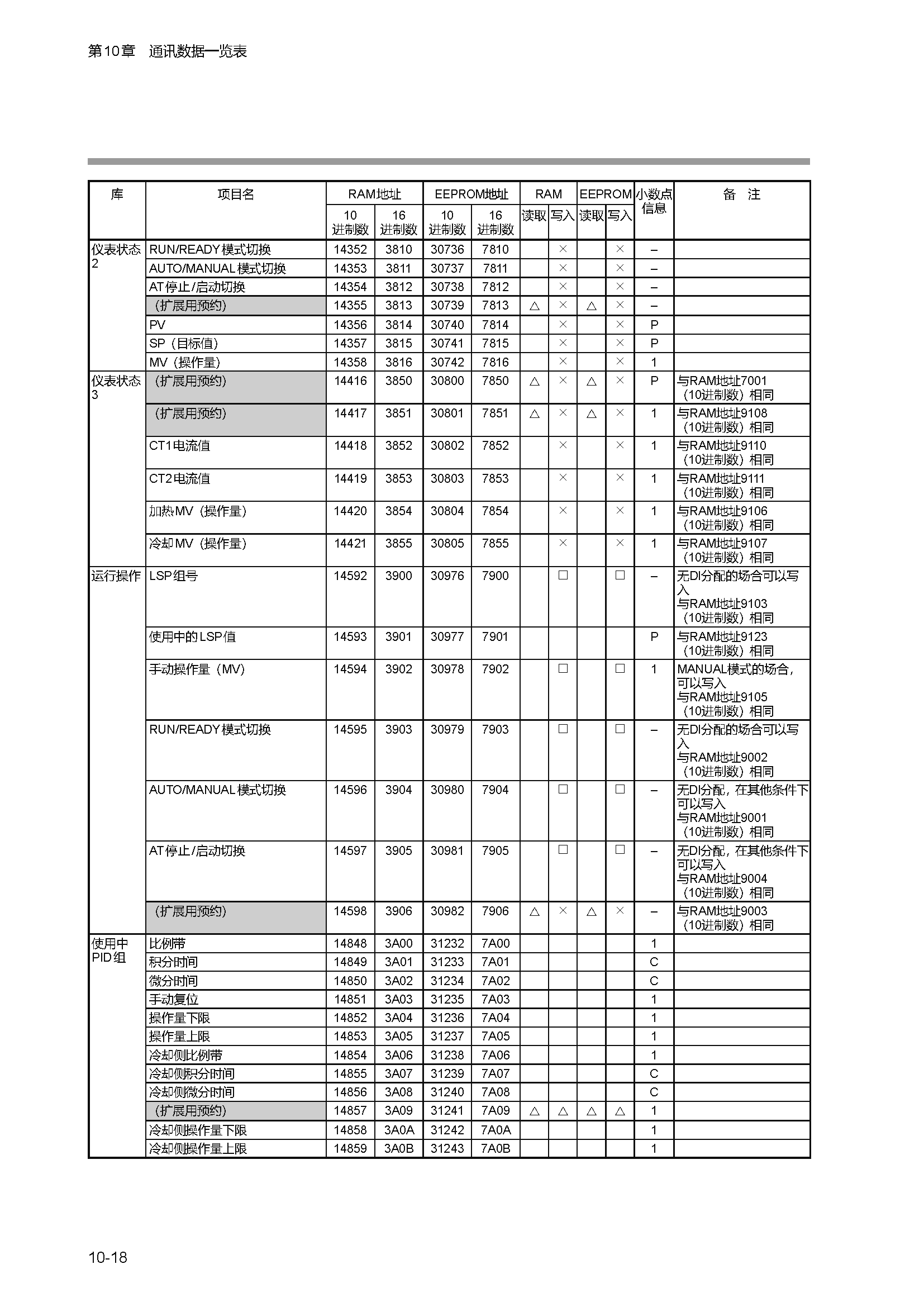 c1m1_页面_246.png