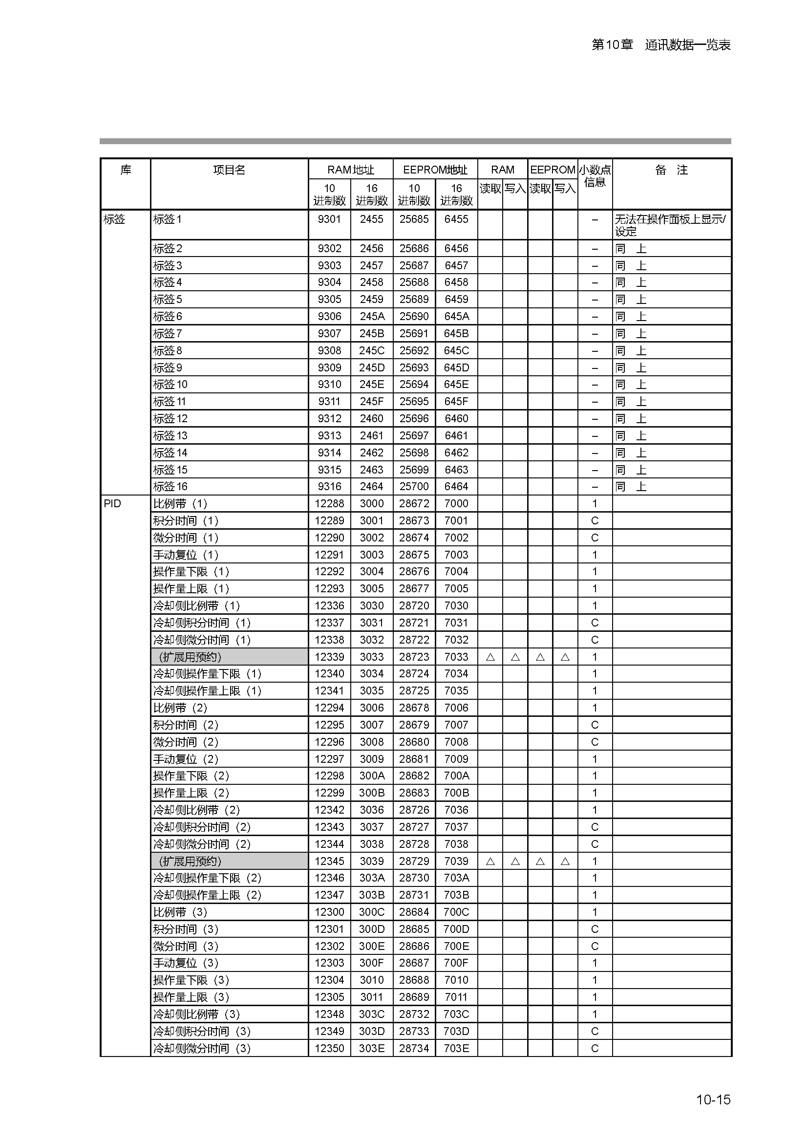 c1m1_页面_243.png