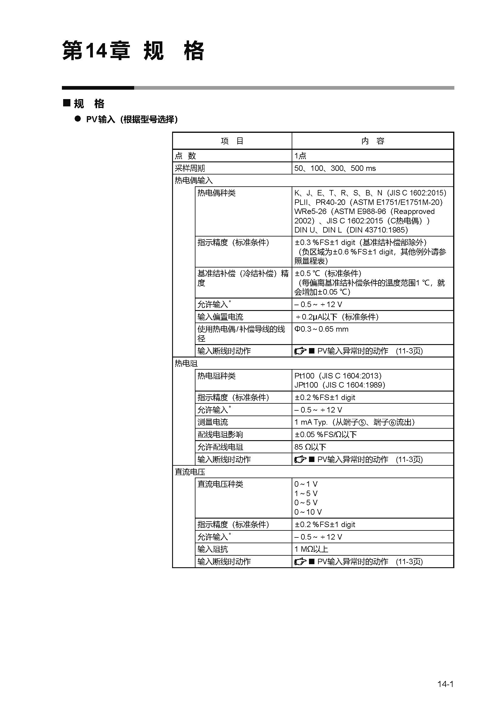 c1m1_页面_256.png