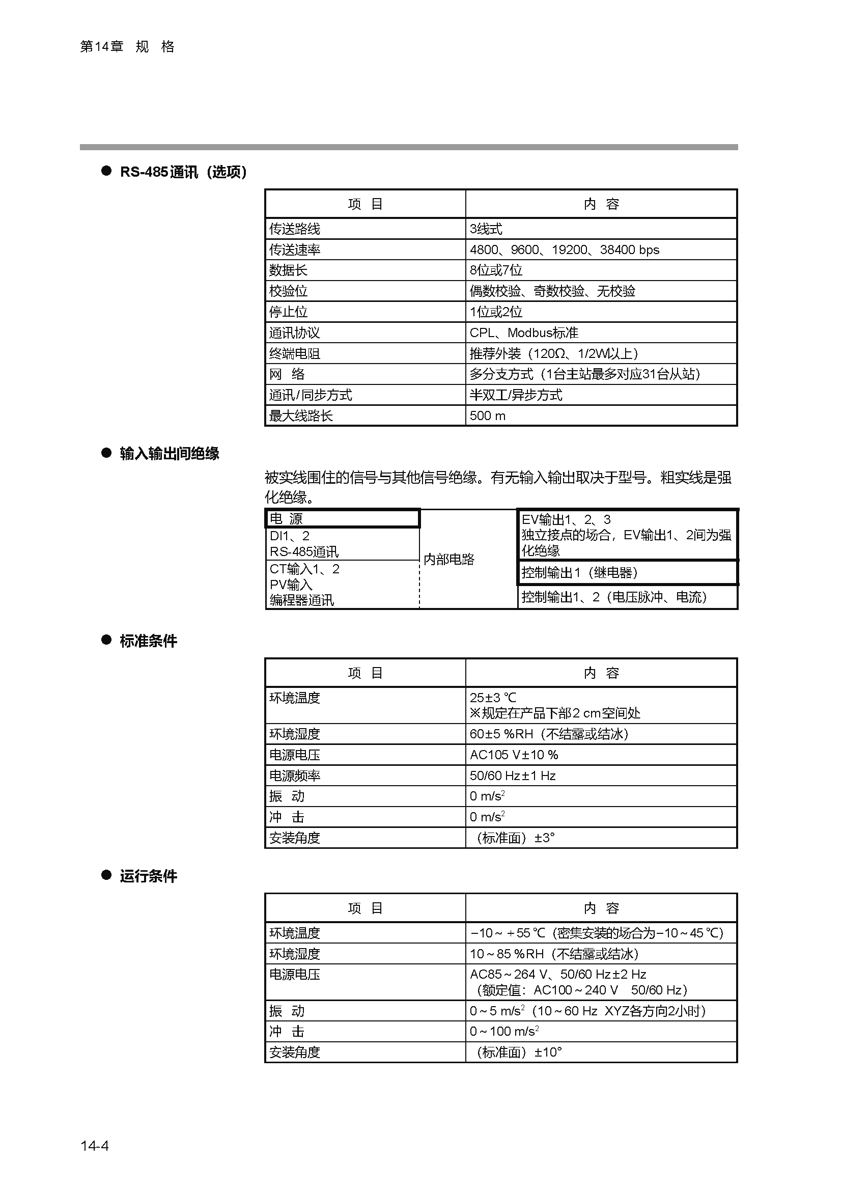 c1m1_页面_259.png